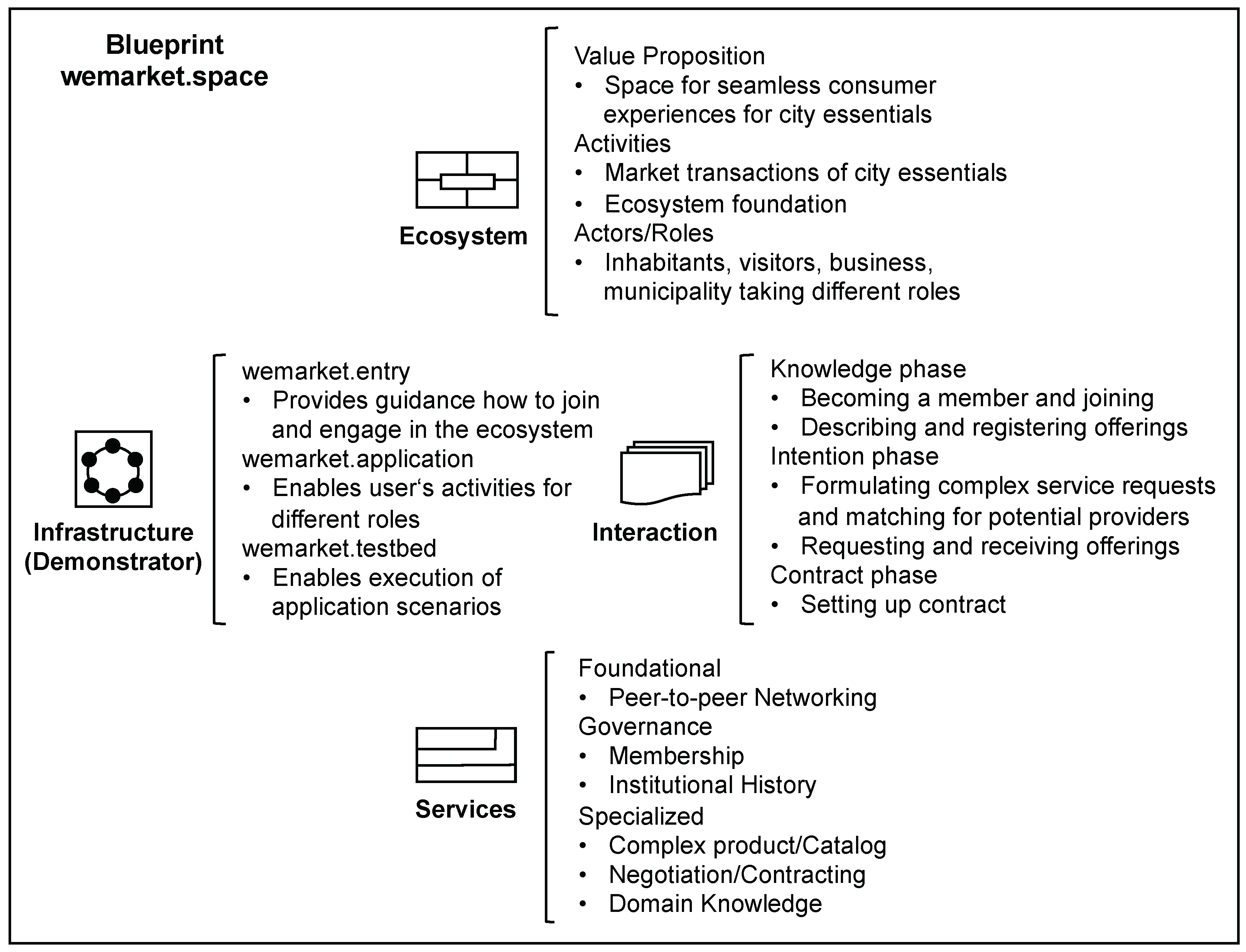 Computers 08 00090 g020 Computers 08 00090 g020