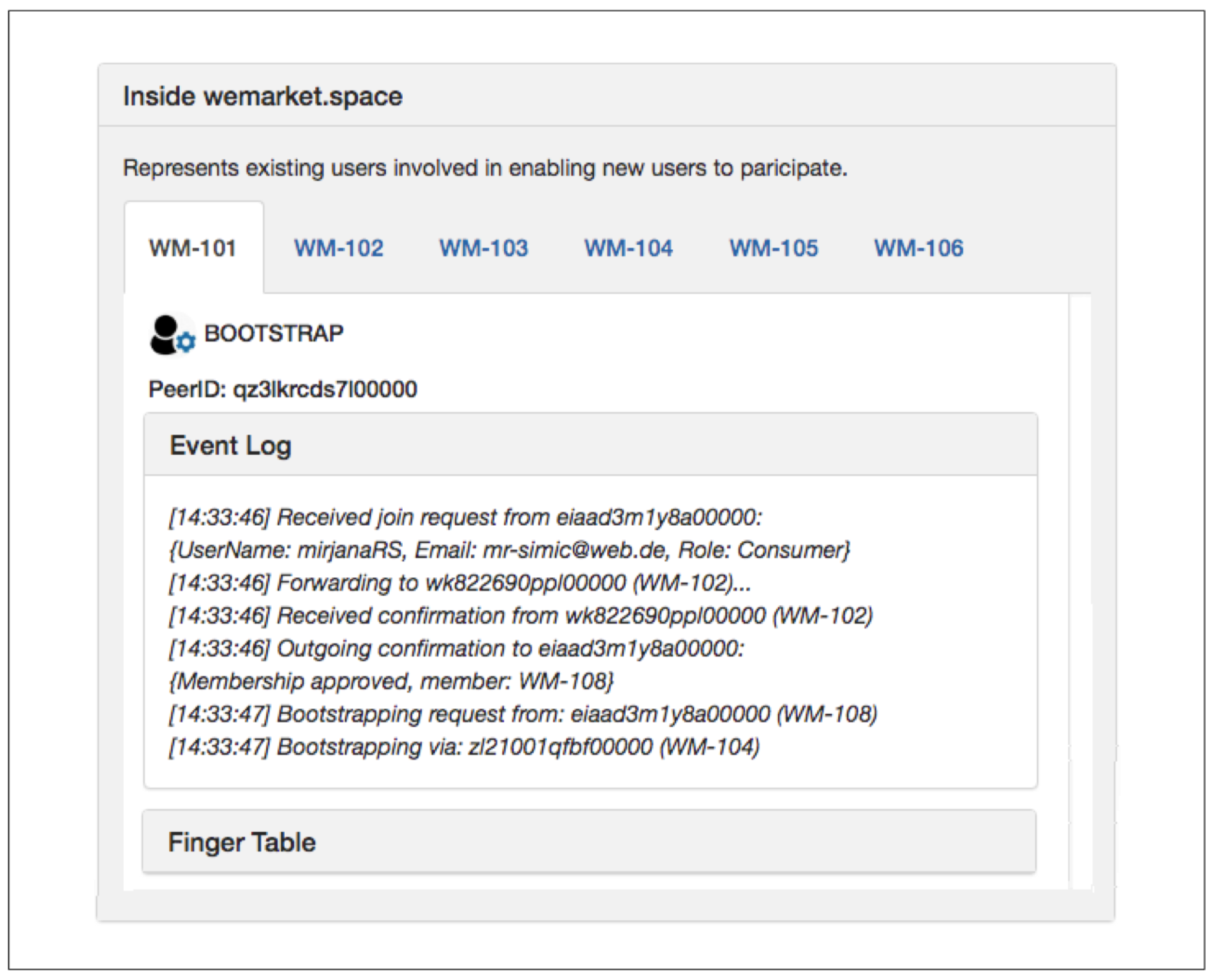 Computers 08 00090 g022 Computers 08 00090 g022
