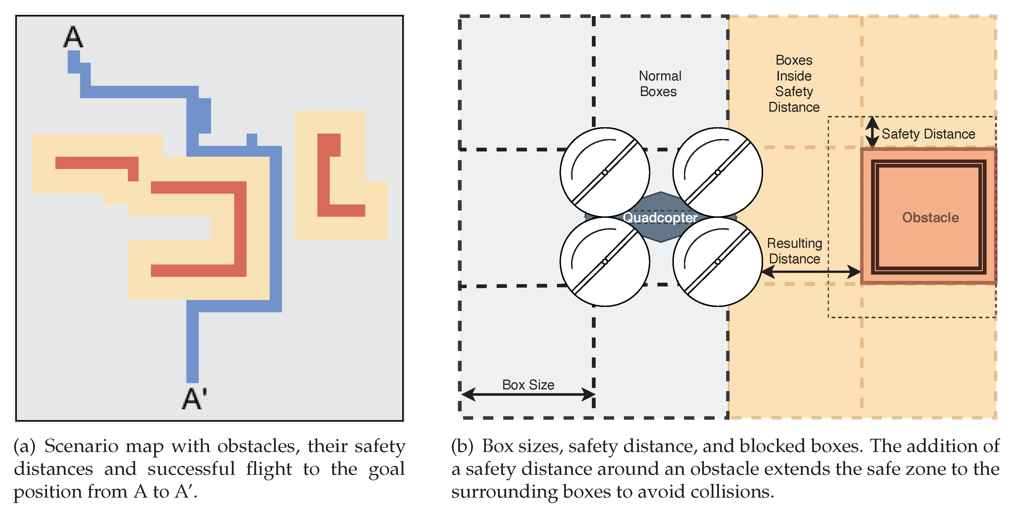 Computers 09 00007 g004