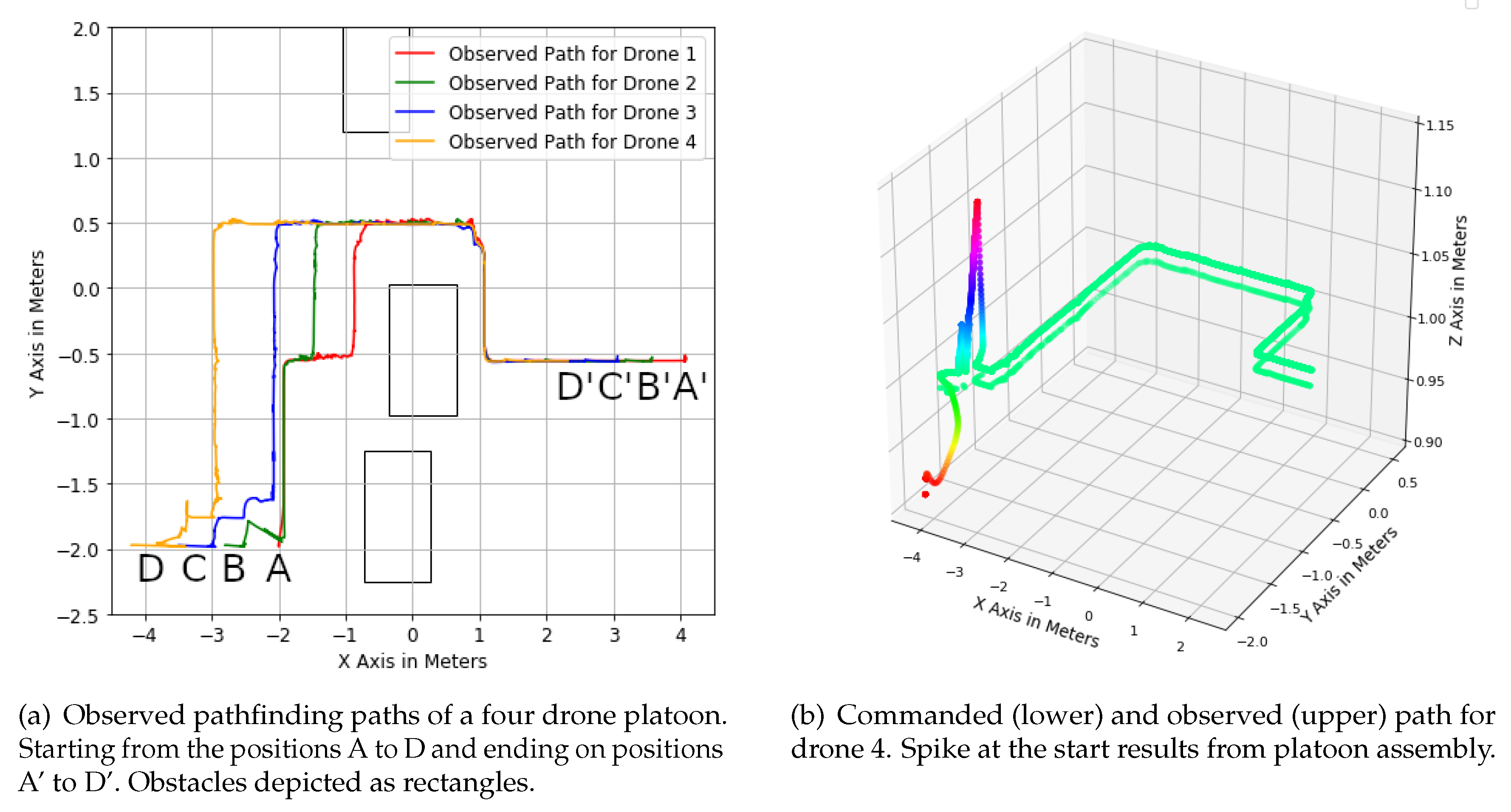 Computers 09 00007 g011