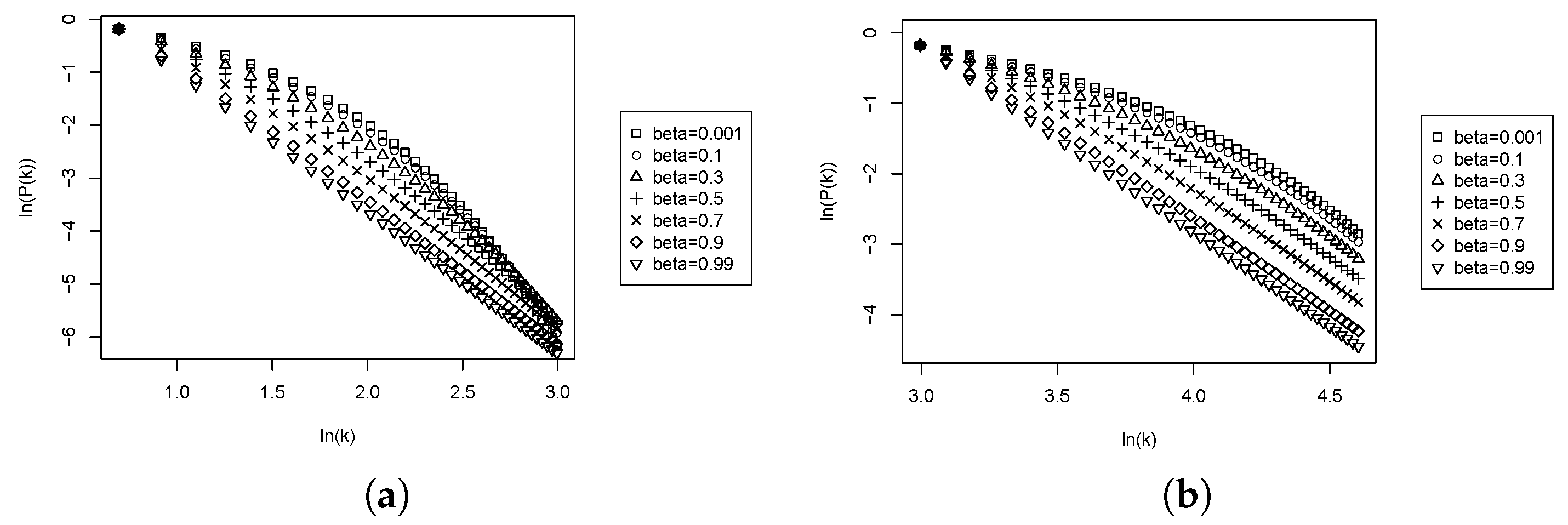 Computers 09 00011 g001