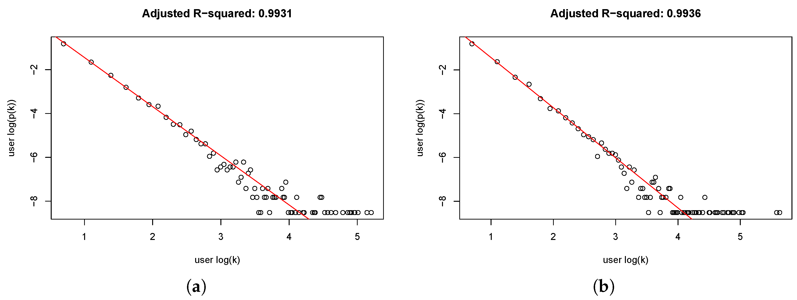 Computers 09 00011 g002