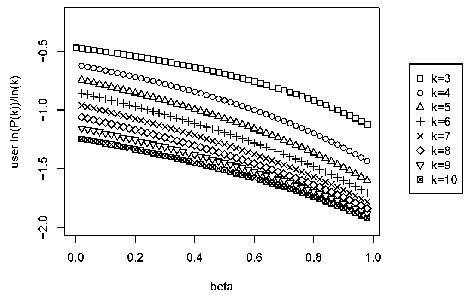 Computers 09 00011 g003