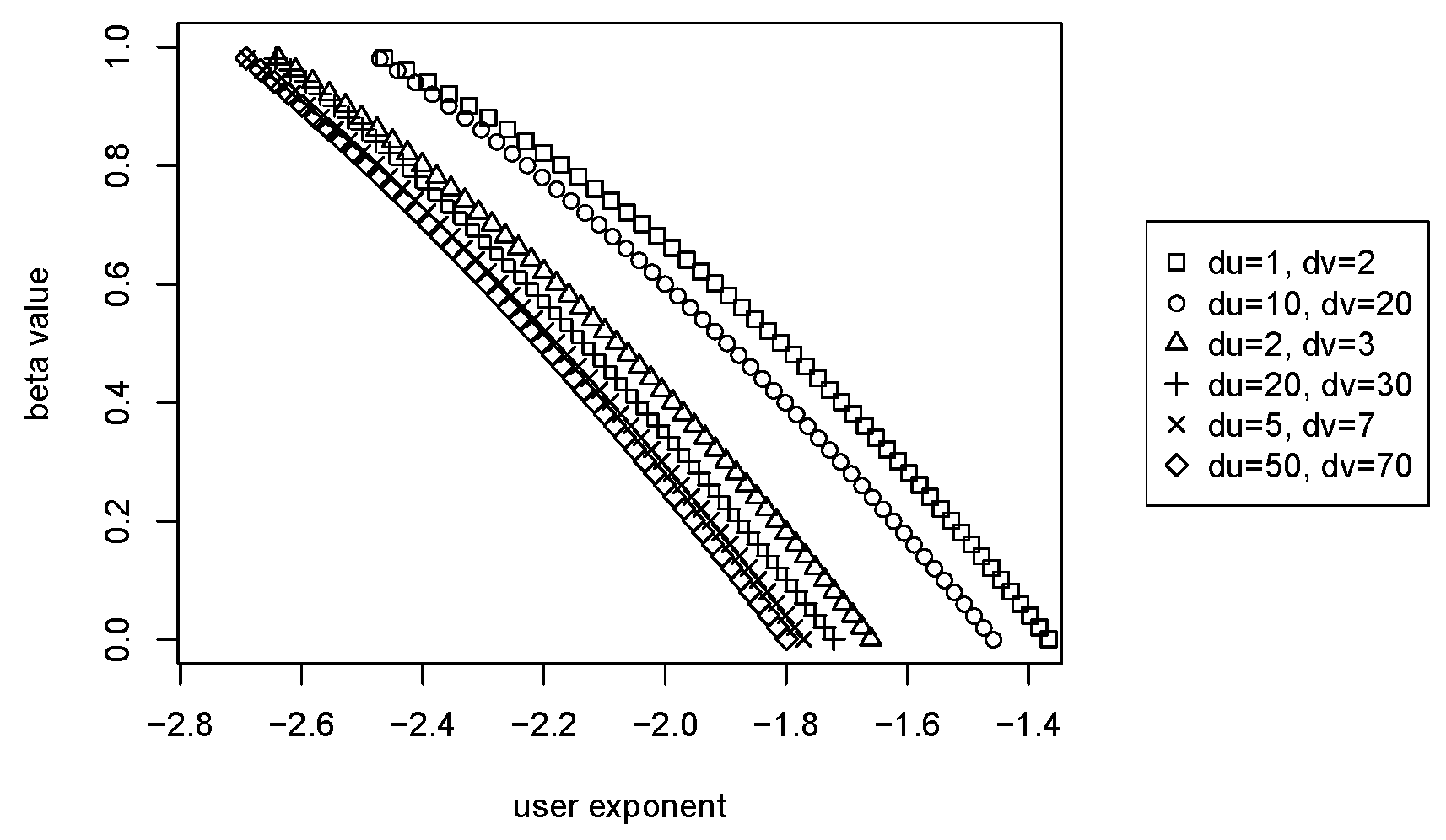 Computers 09 00011 g004