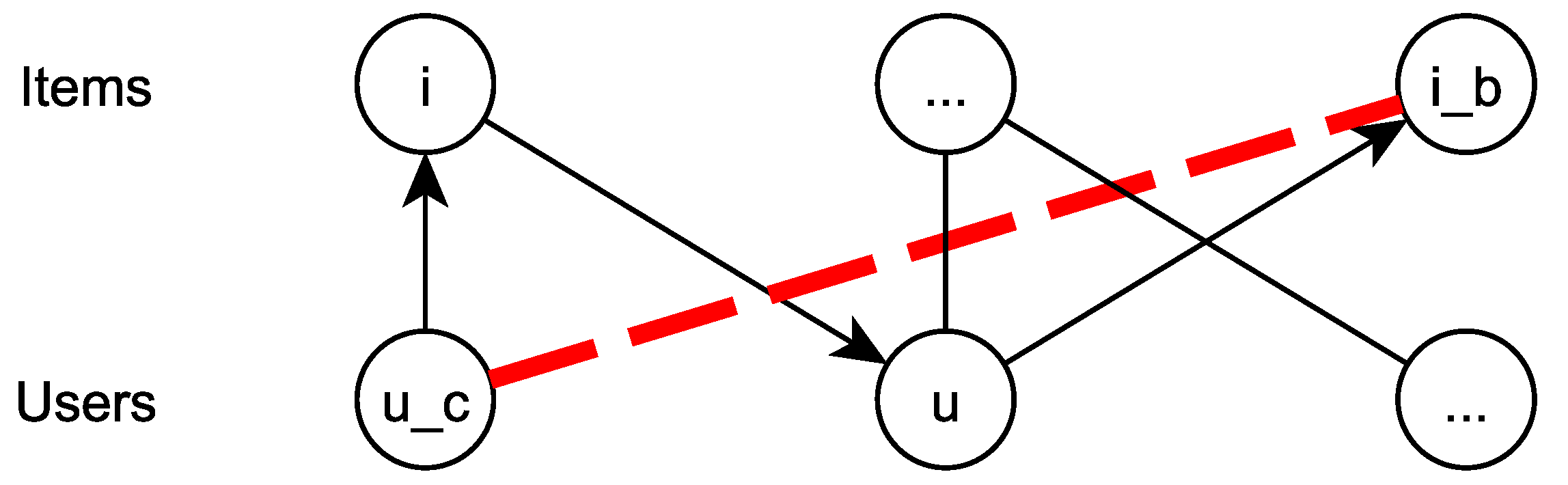 Computers 09 00011 g007