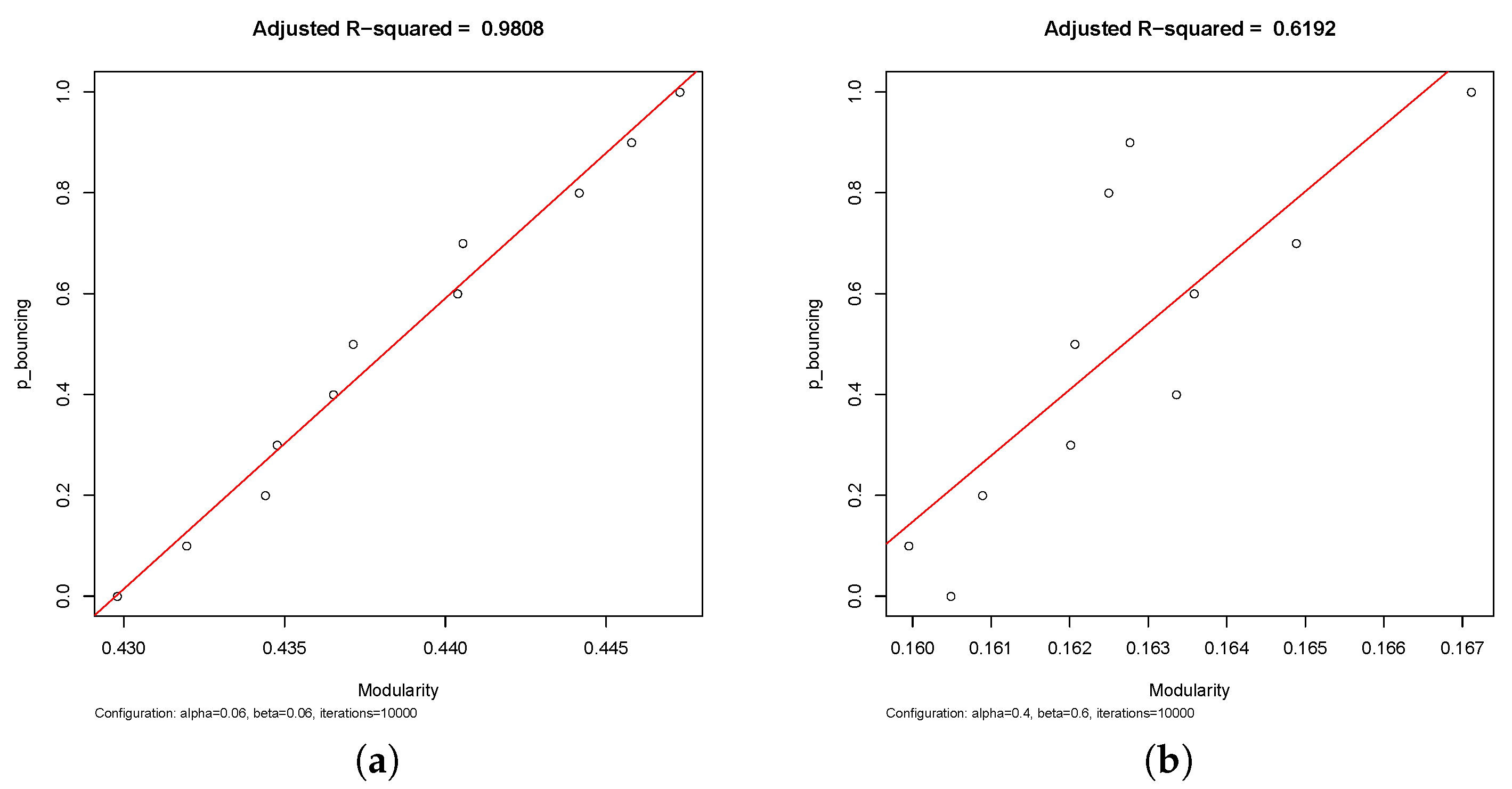 Computers 09 00011 g008