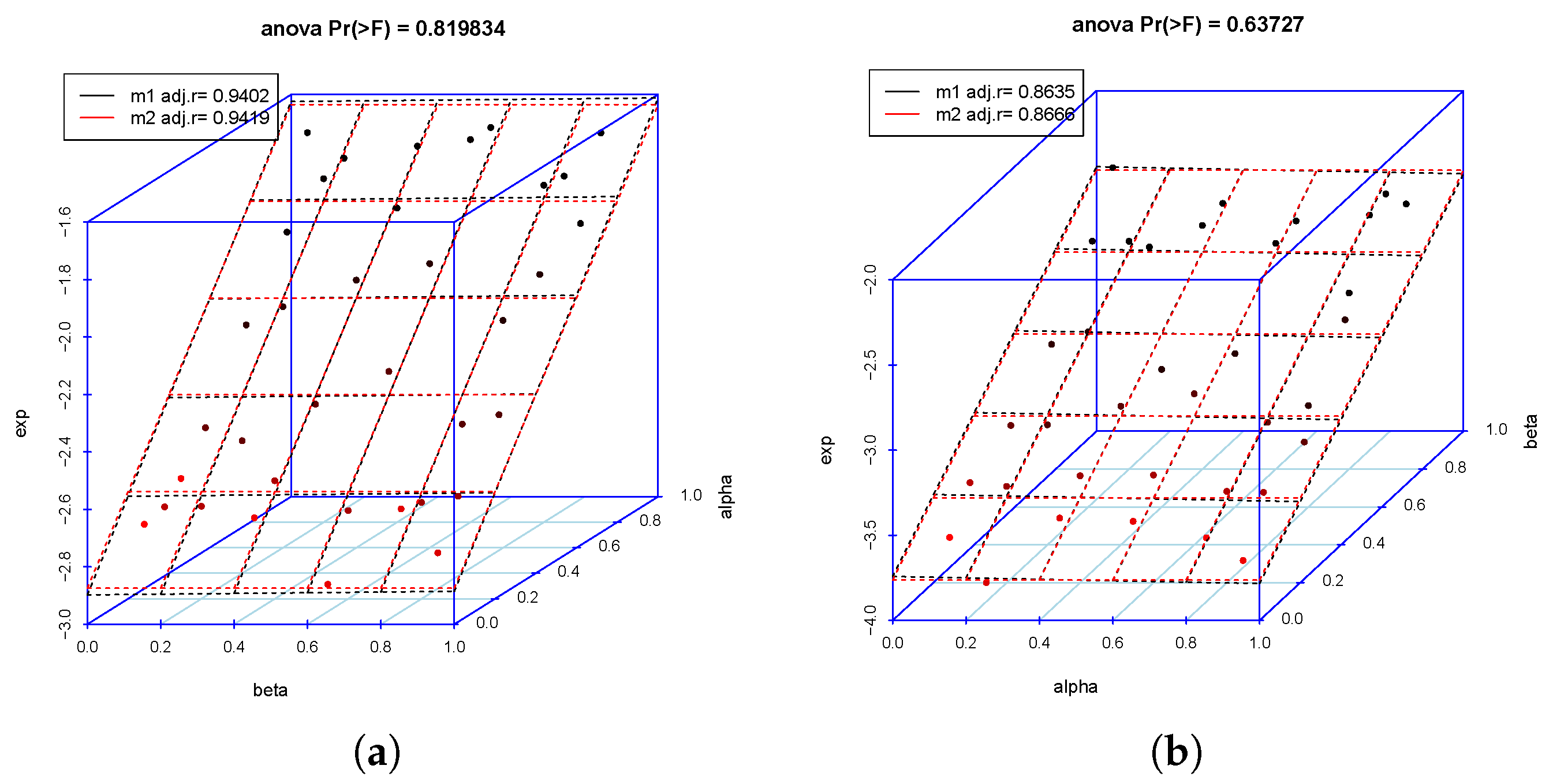 Computers 09 00011 g009