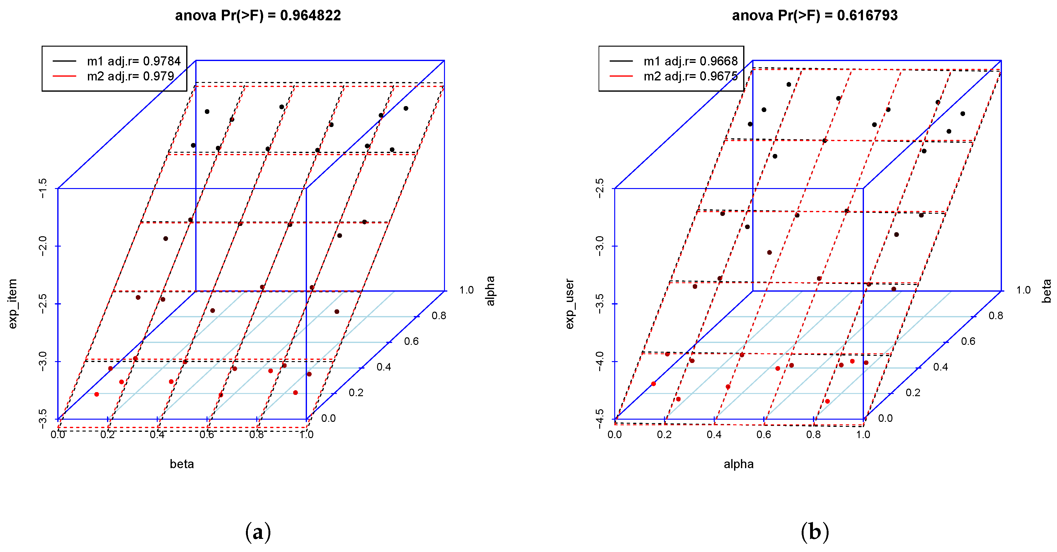 Computers 09 00011 g010