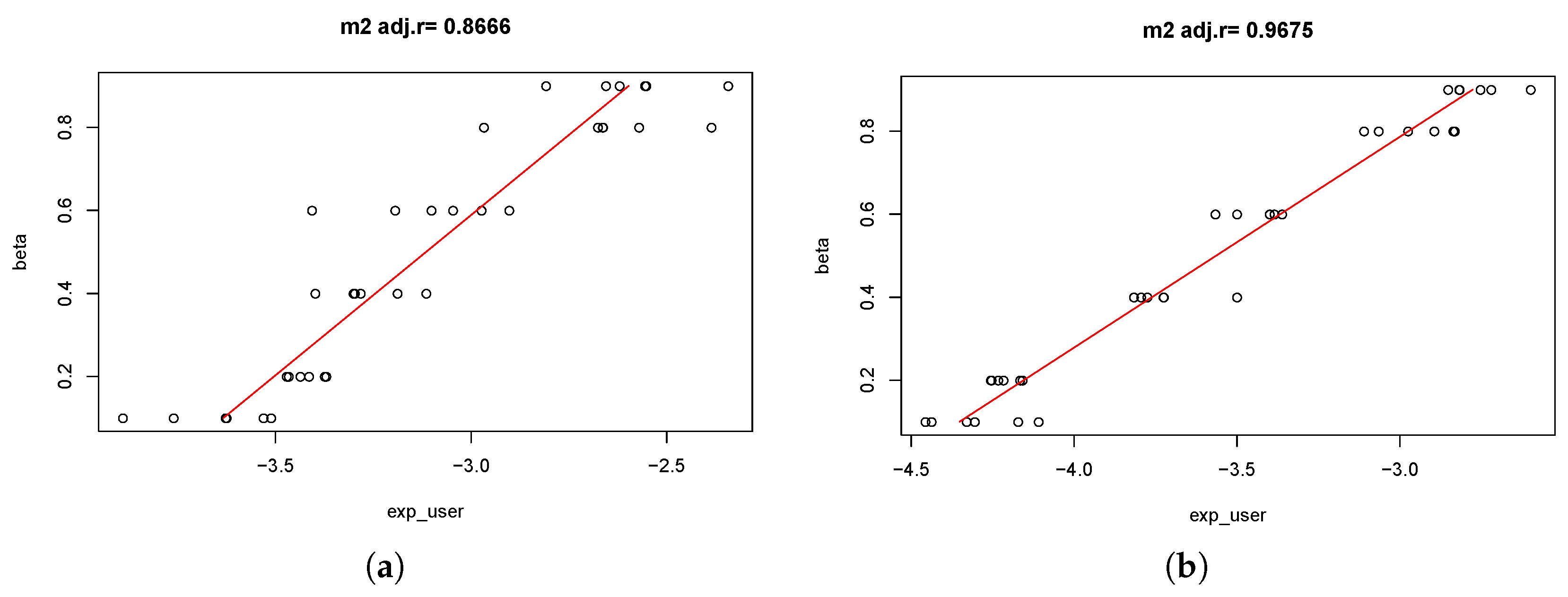 Computers 09 00011 g011