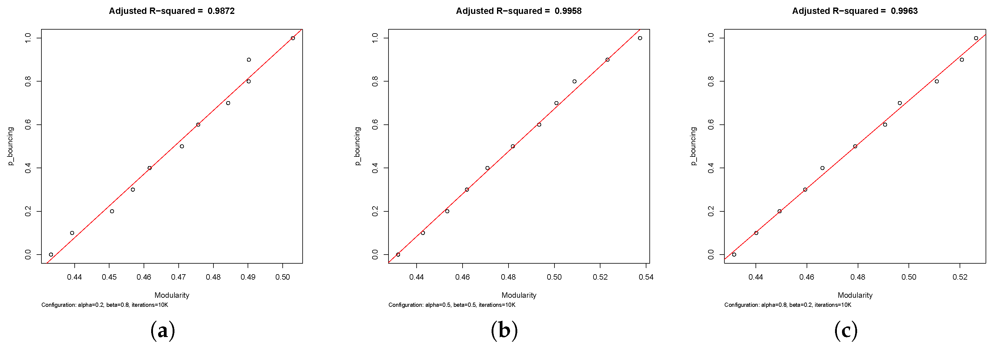 Computers 09 00011 g012