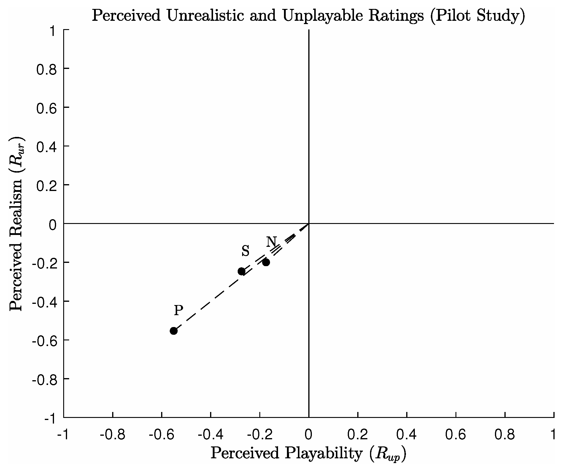 Computers 09 00020 g006