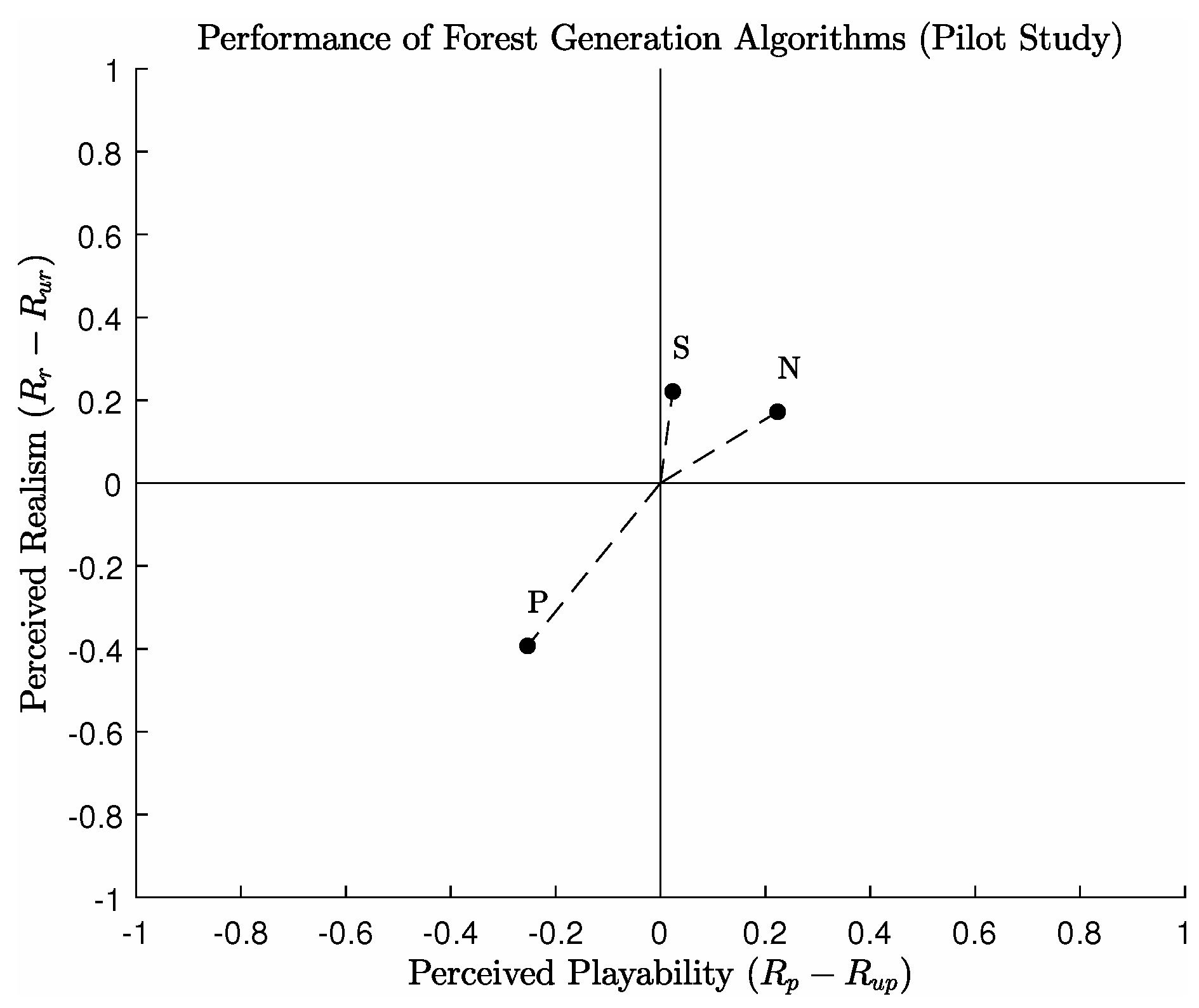 Computers 09 00020 g007