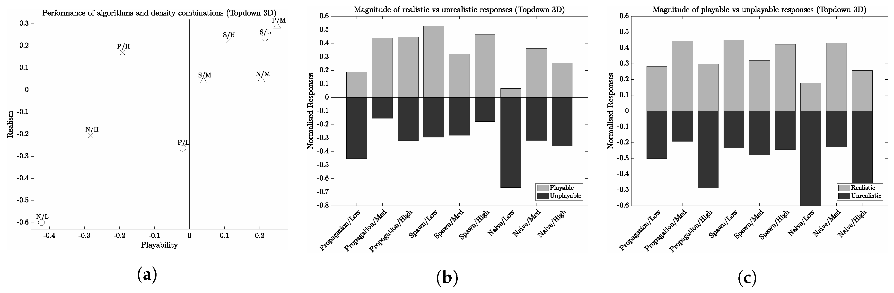Computers 09 00020 g010