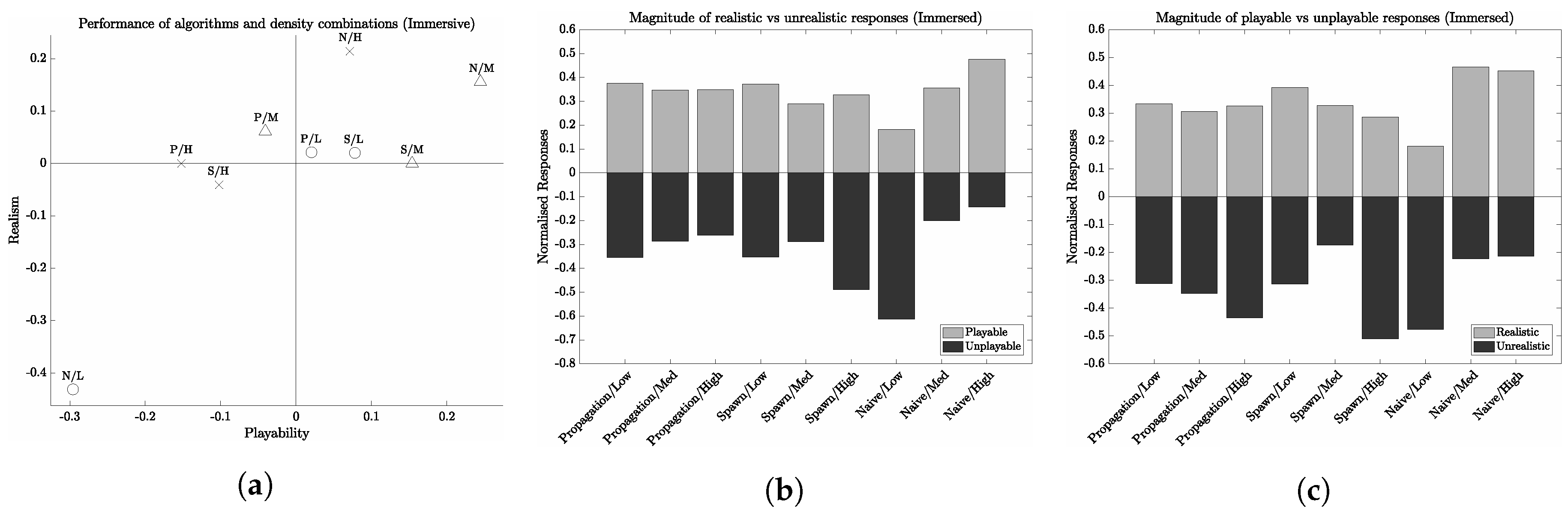 Computers 09 00020 g011