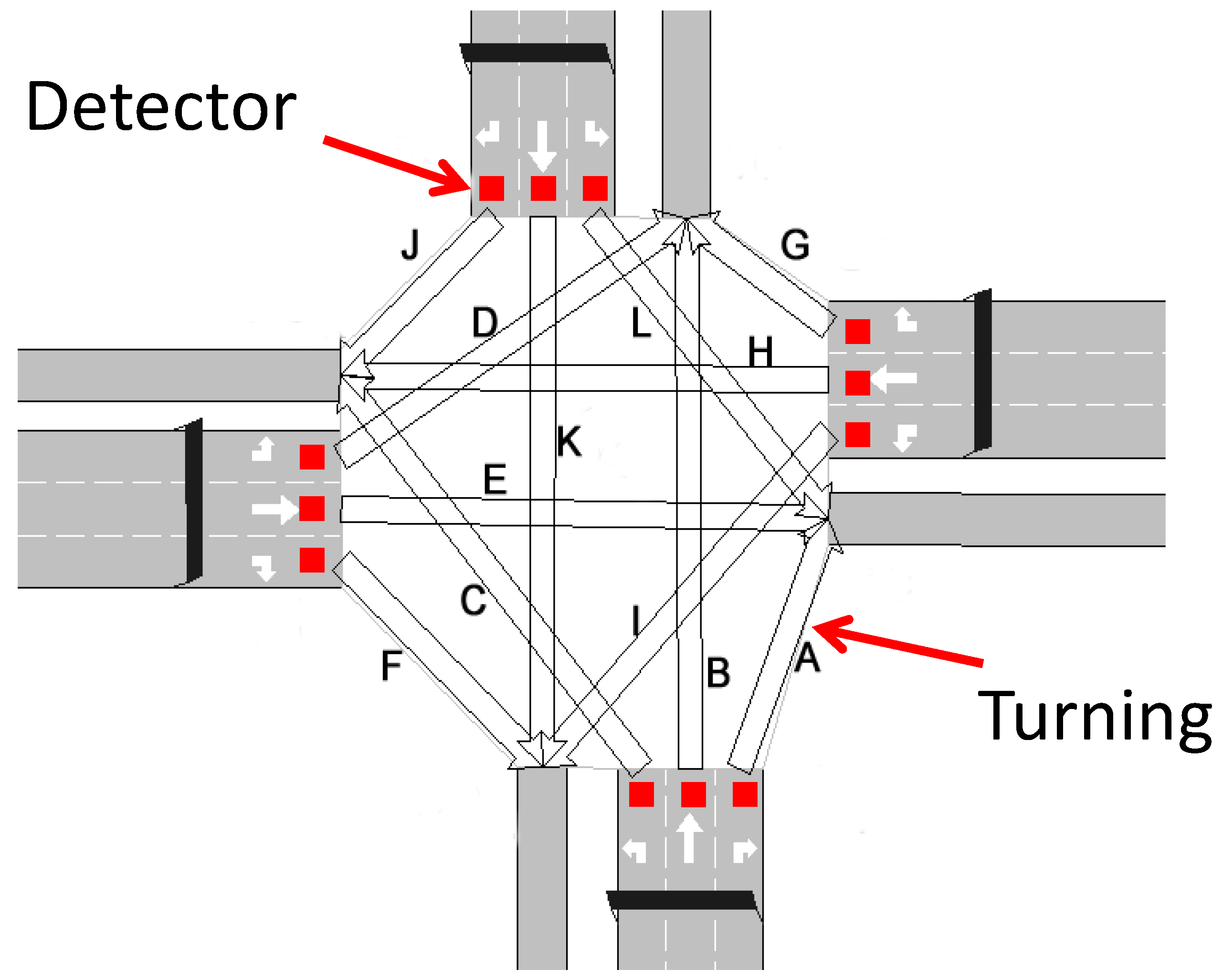 Computers 09 00021 g003 Computers 09 00021 g003