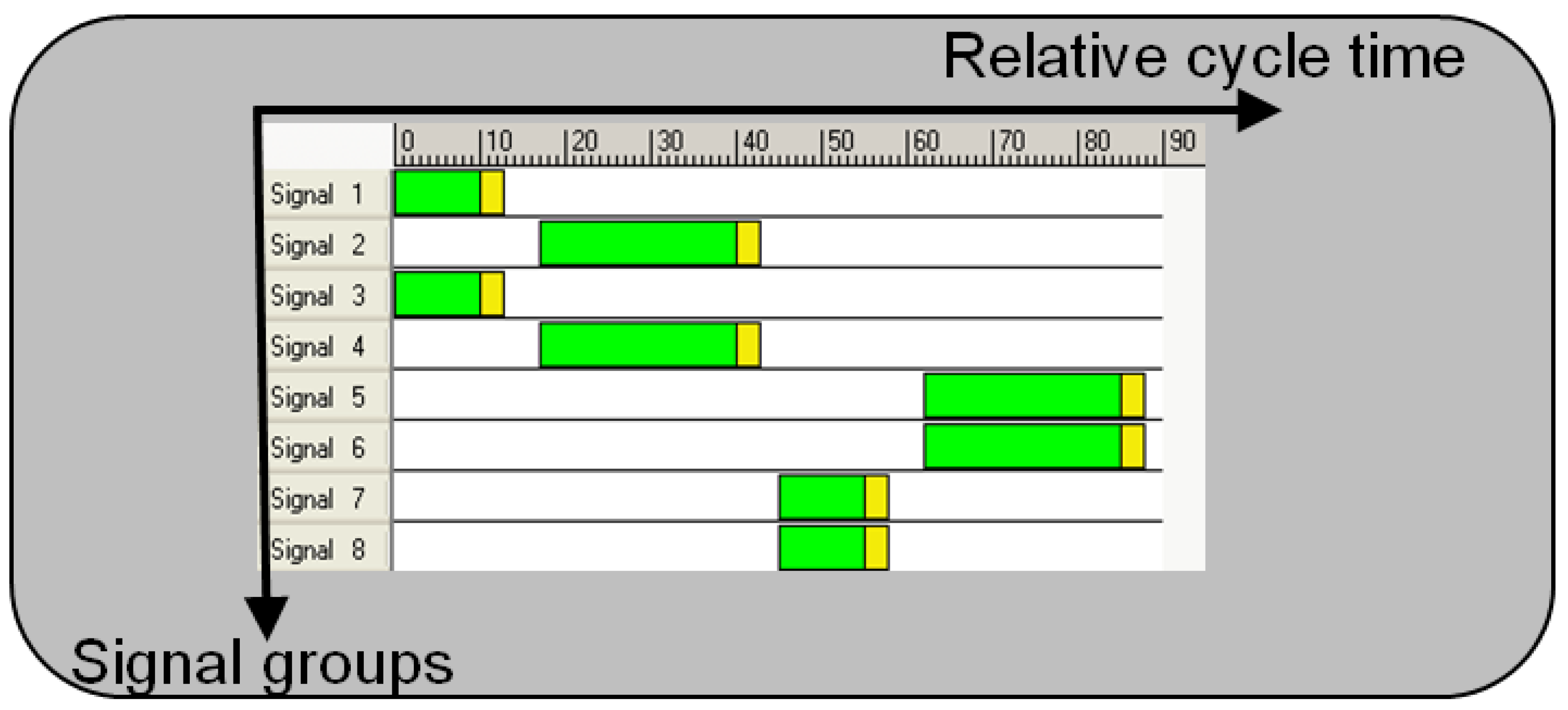 Computers 09 00021 g005 Computers 09 00021 g005