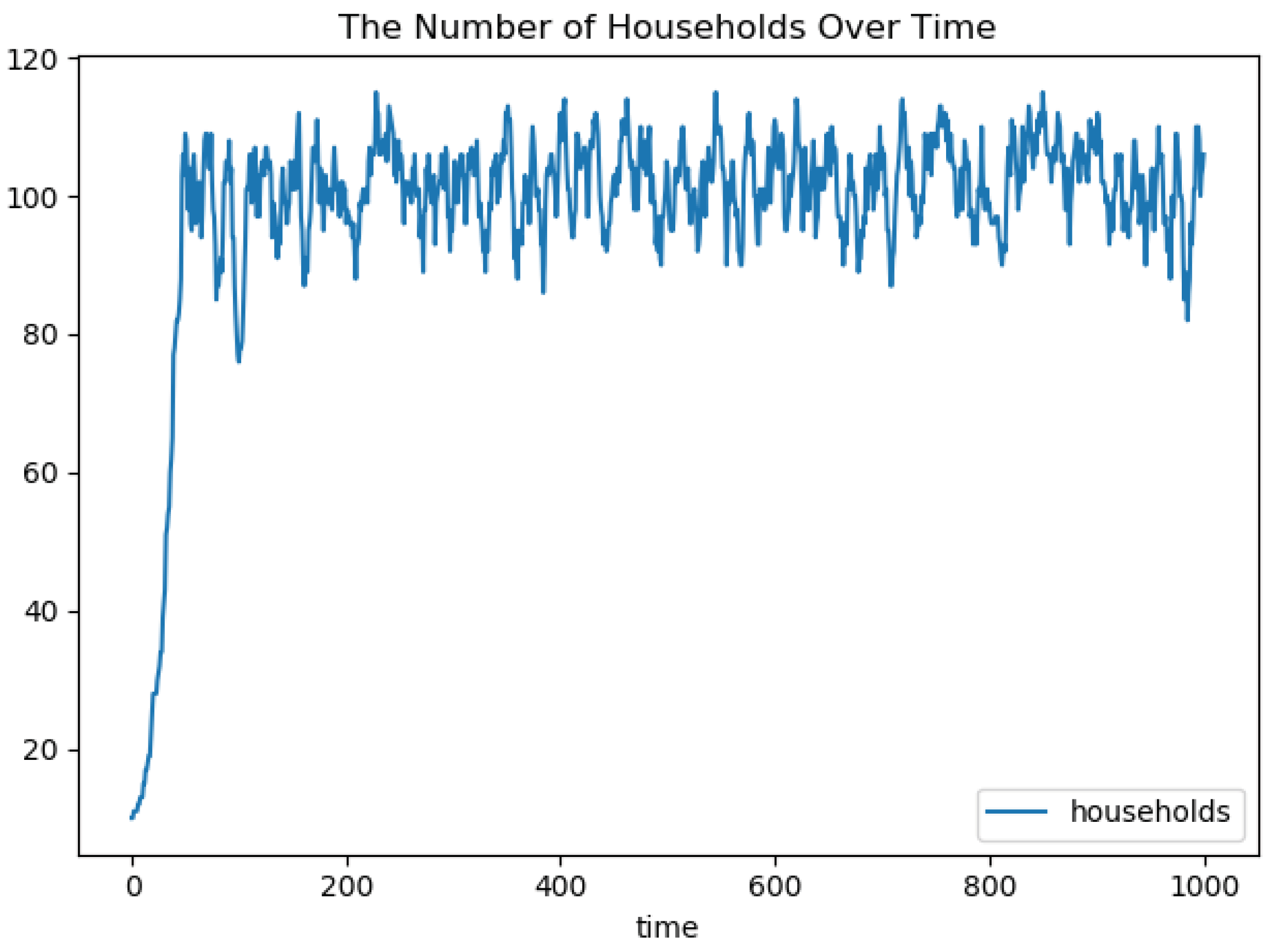 Computers 09 00021 g009 Computers 09 00021 g009