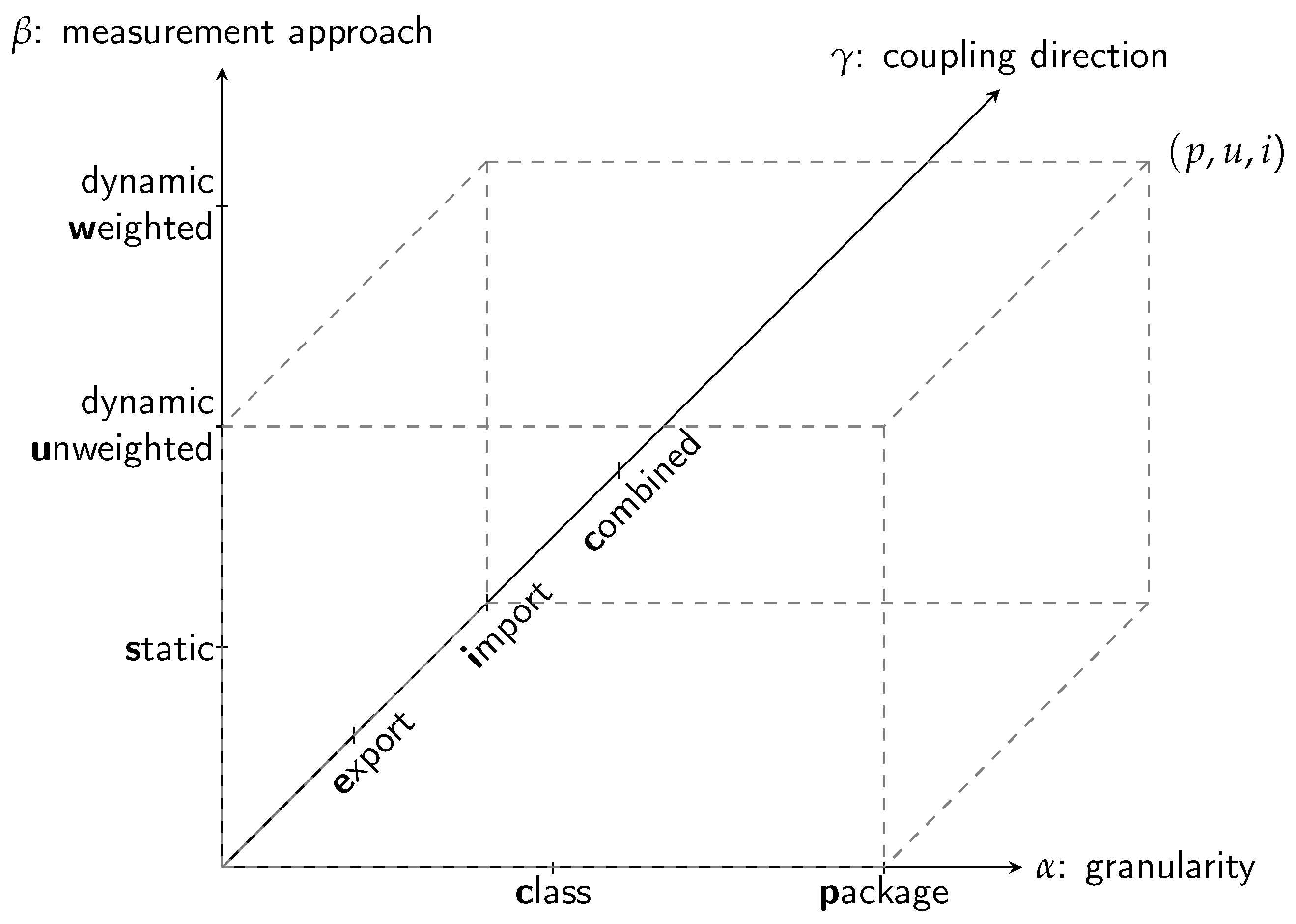 Computers 09 00024 g005
