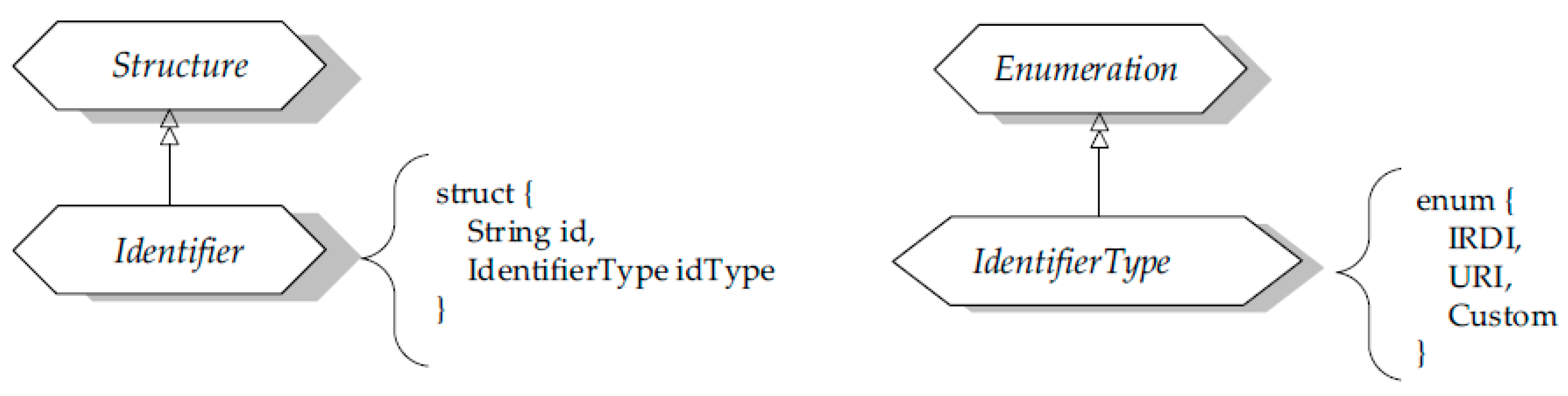 Computers 09 00028 g002