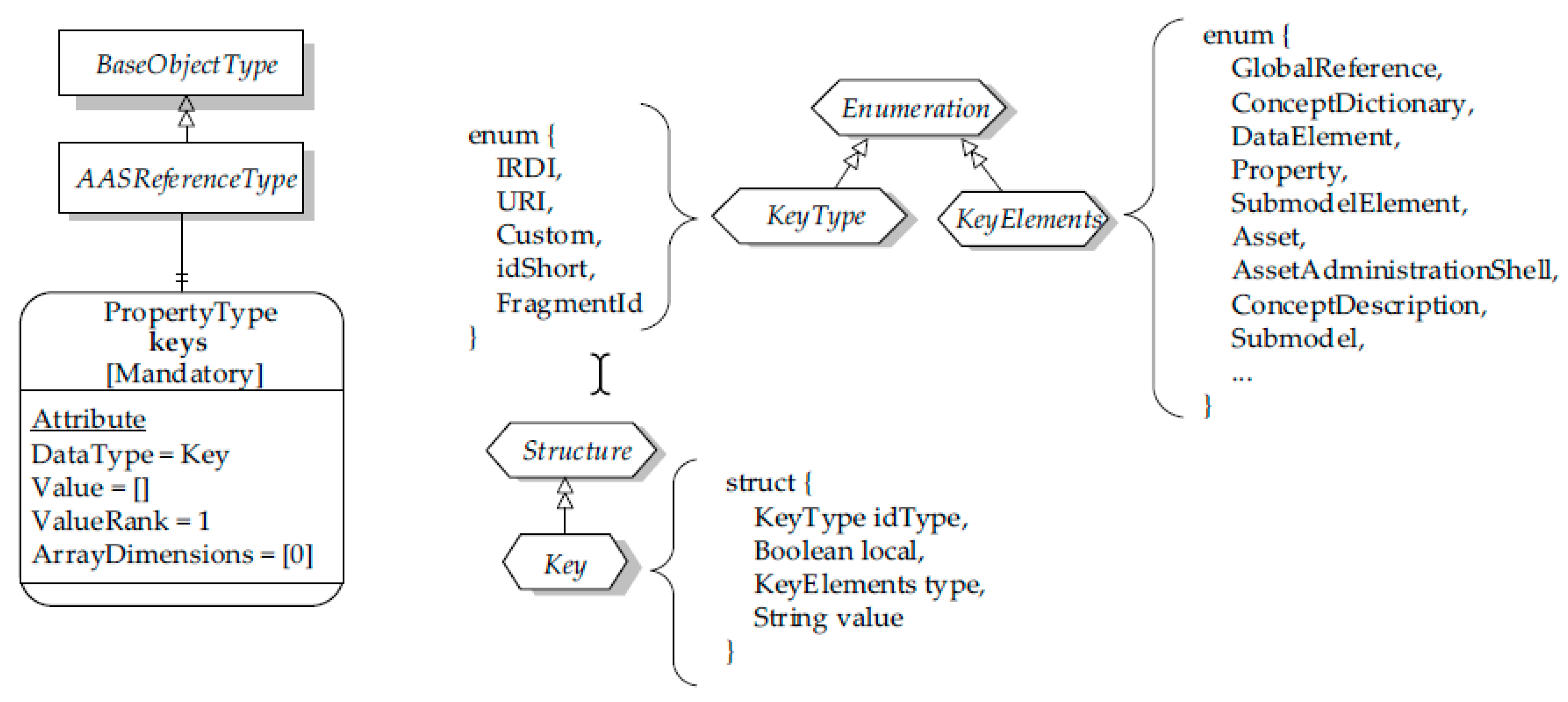 Computers 09 00028 g005