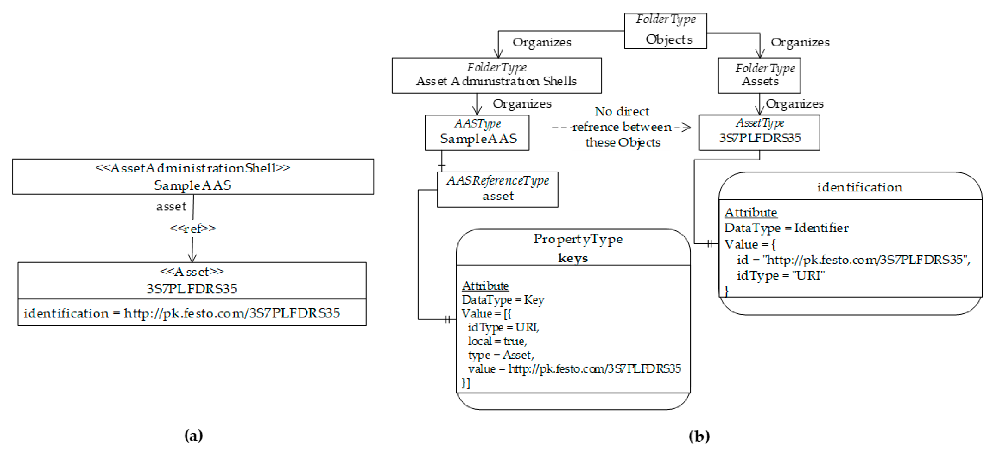Computers 09 00028 g006