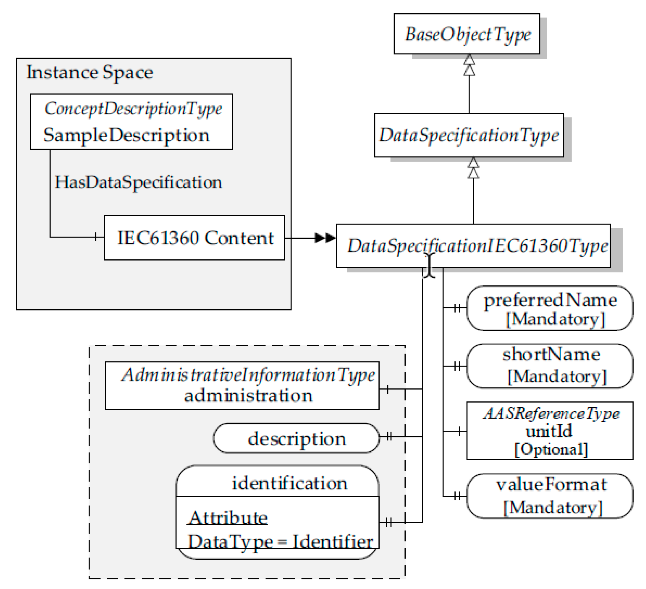Computers 09 00028 g008