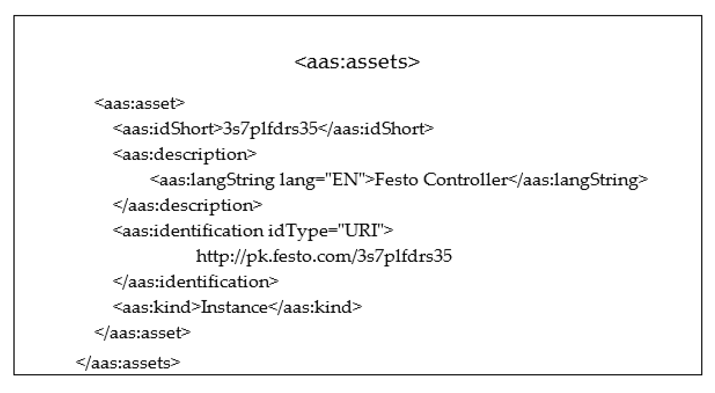 Computers 09 00028 g013