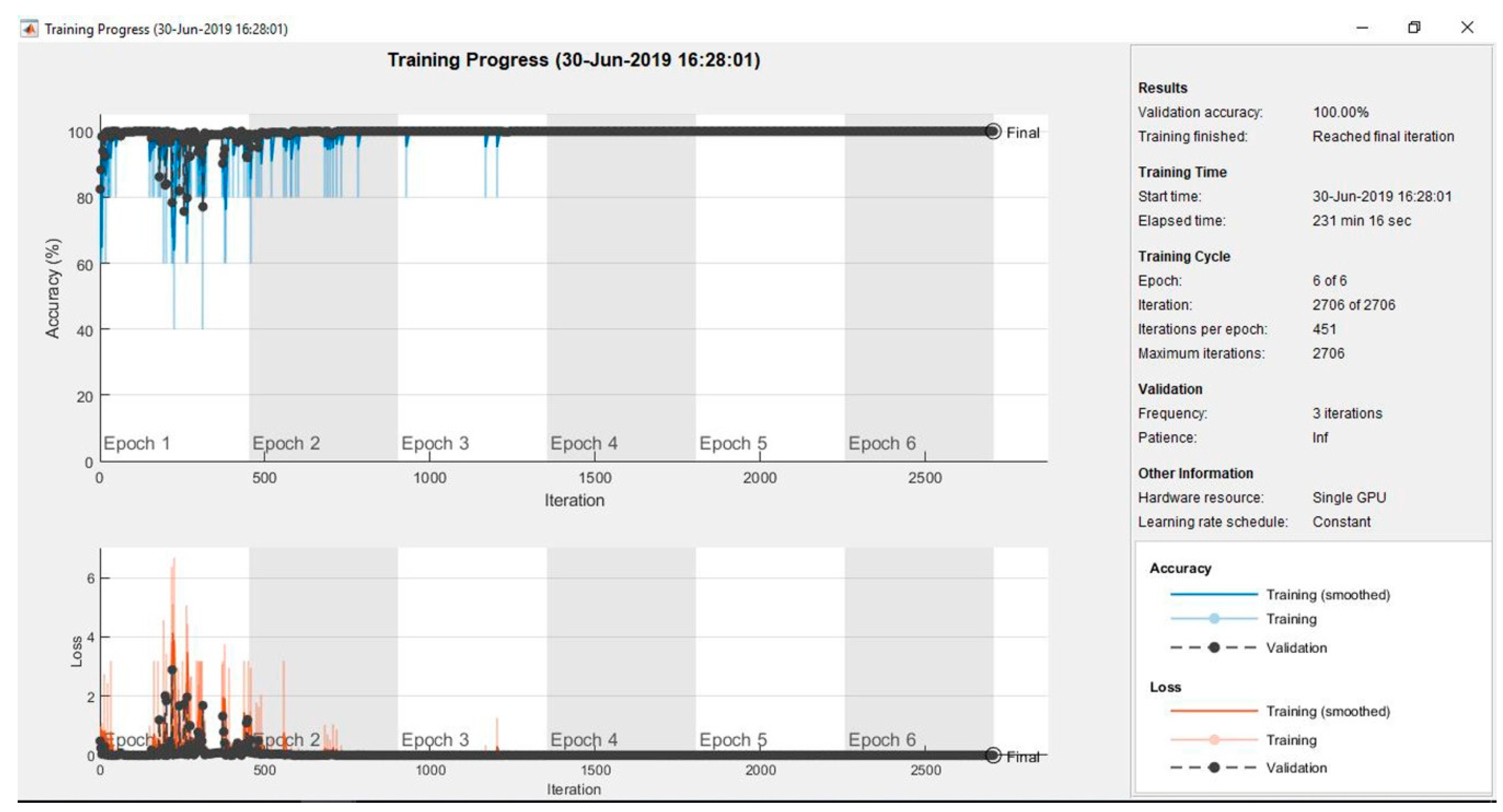 Computers 09 00029 g008