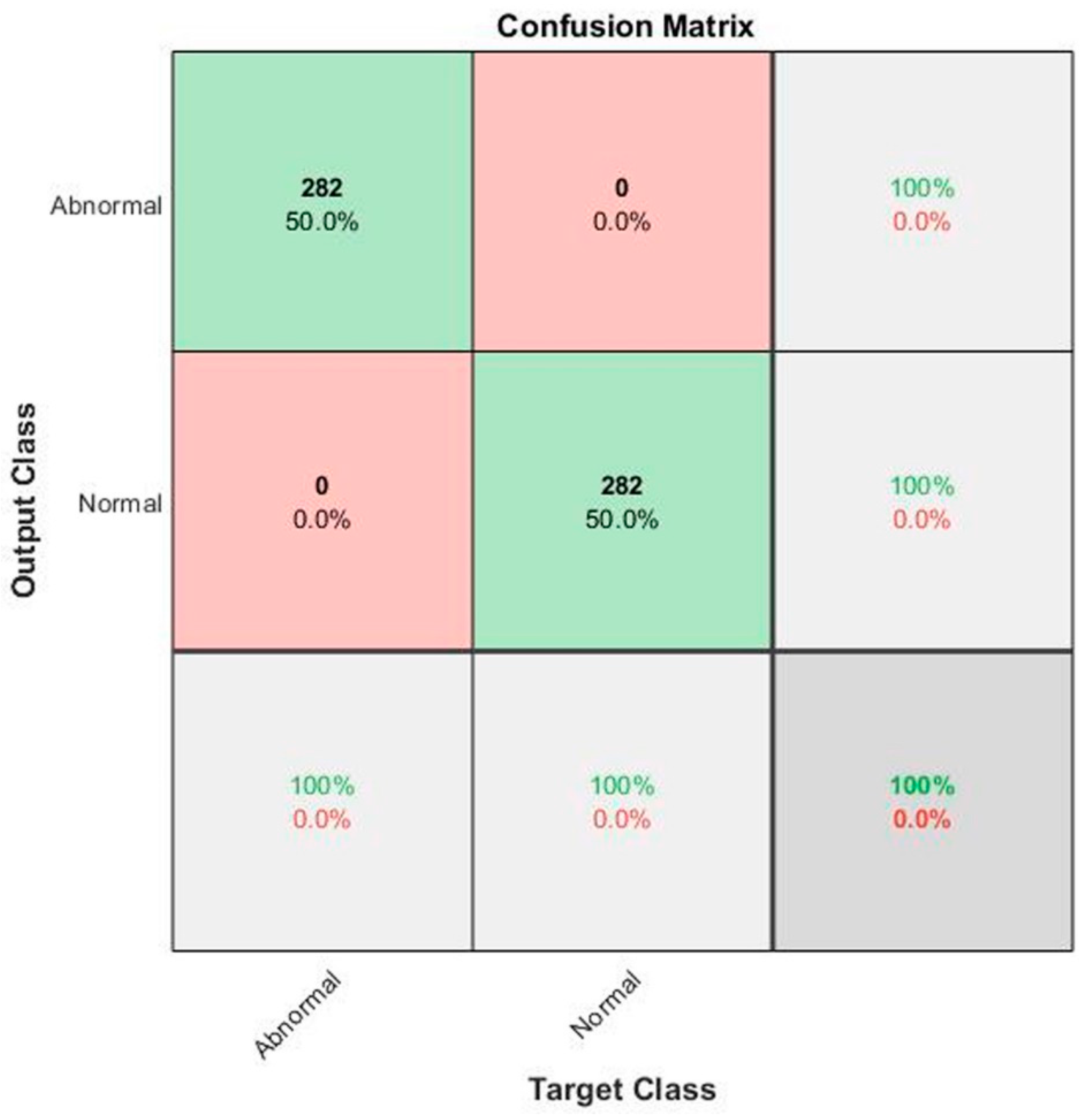 Computers 09 00029 g009