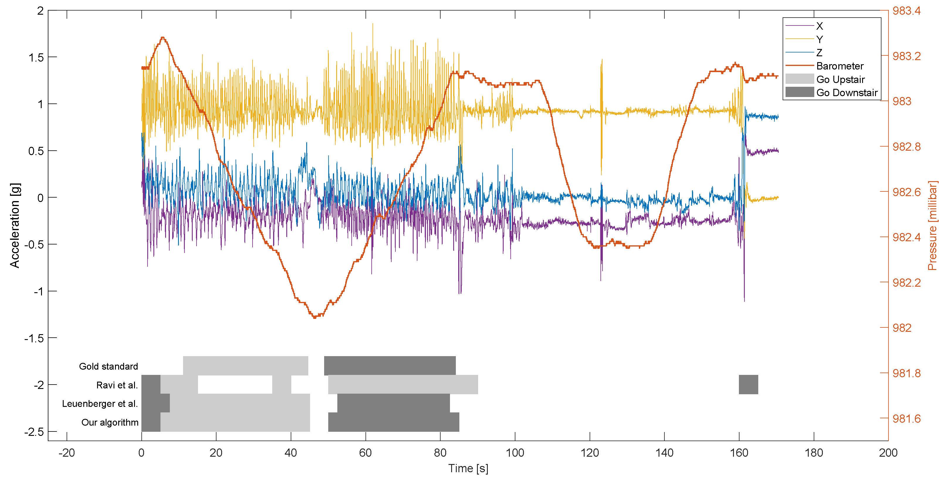 Computers 09 00031 g004 Computers 09 00031 g004
