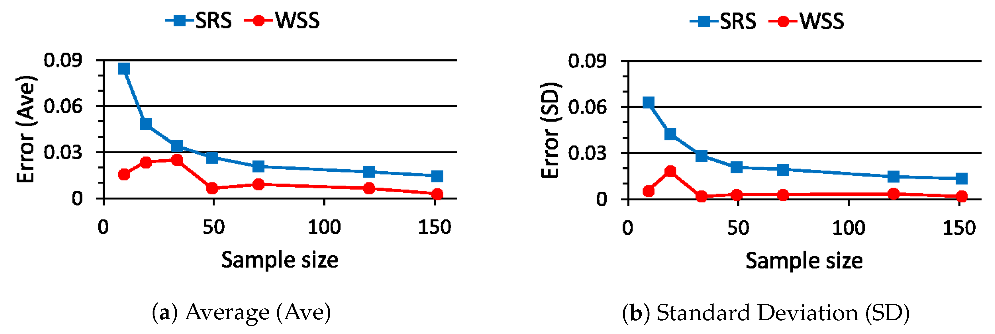 Computers 09 00032 g005