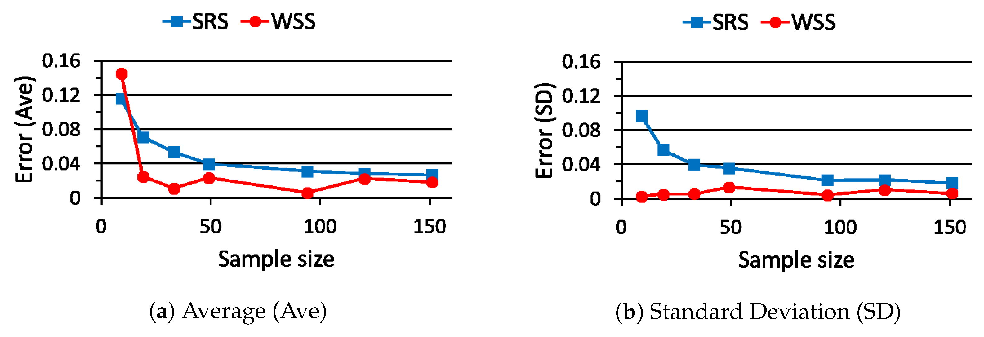 Computers 09 00032 g006