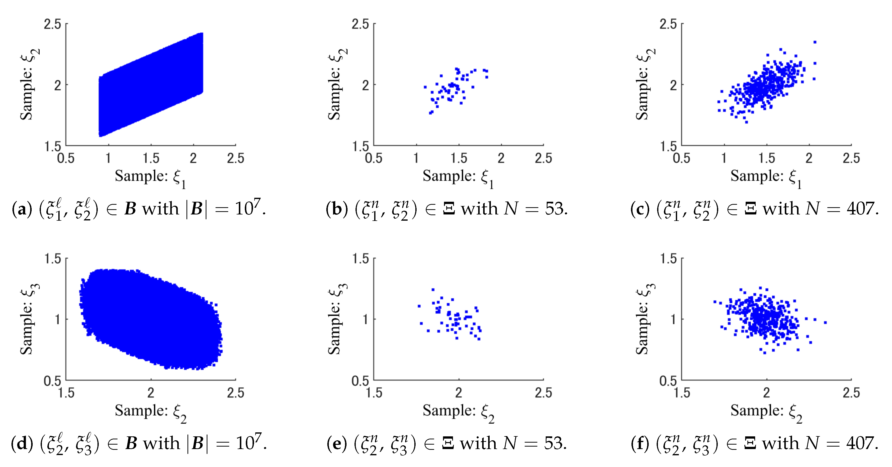 Computers 09 00032 g008