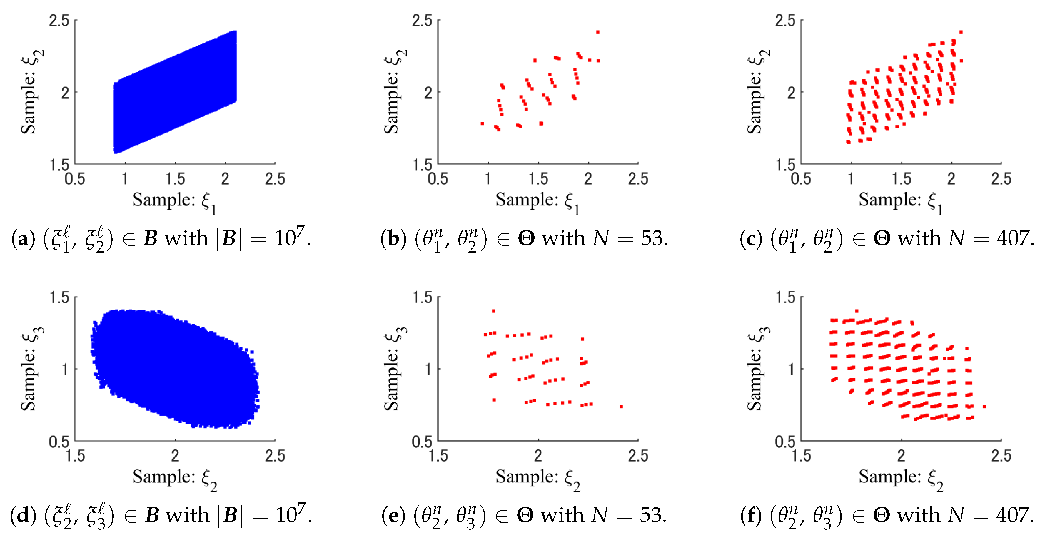 Computers 09 00032 g009