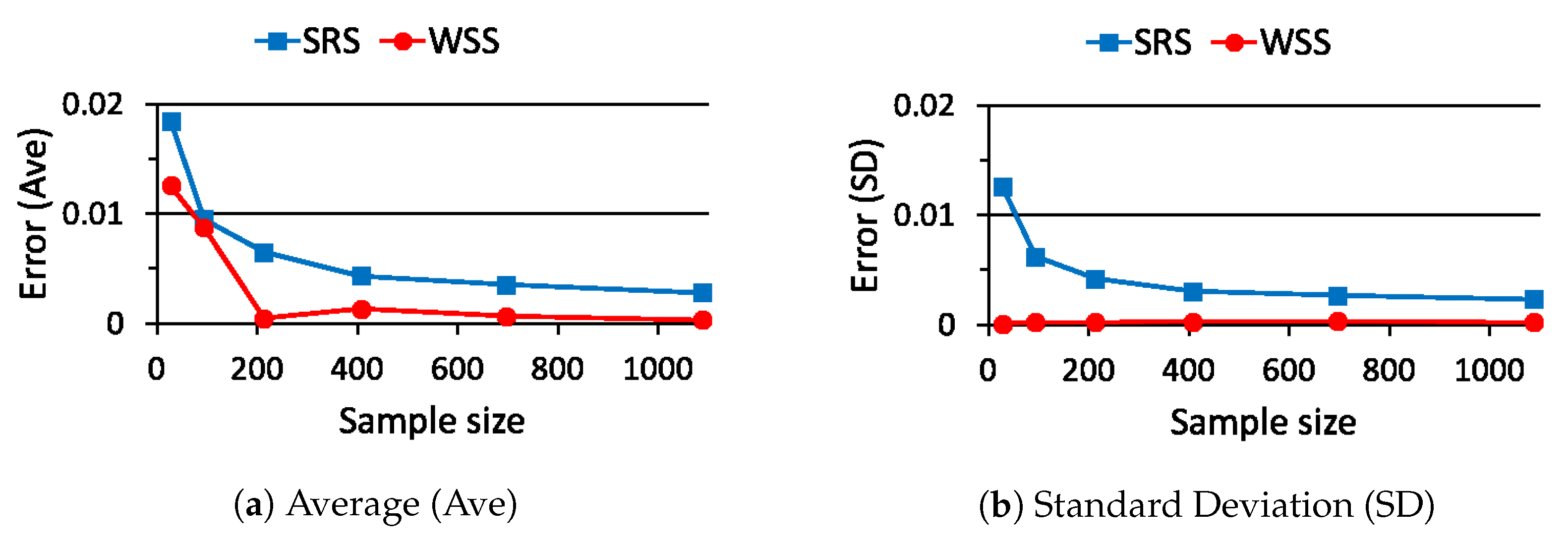 Computers 09 00032 g010