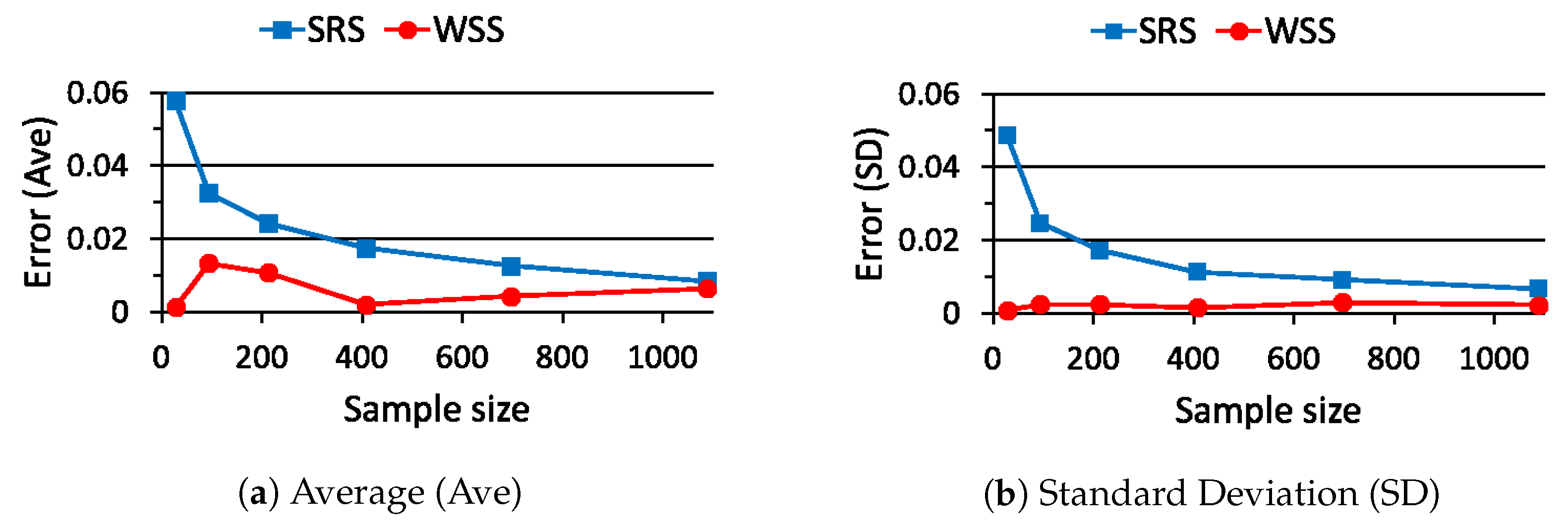 Computers 09 00032 g011