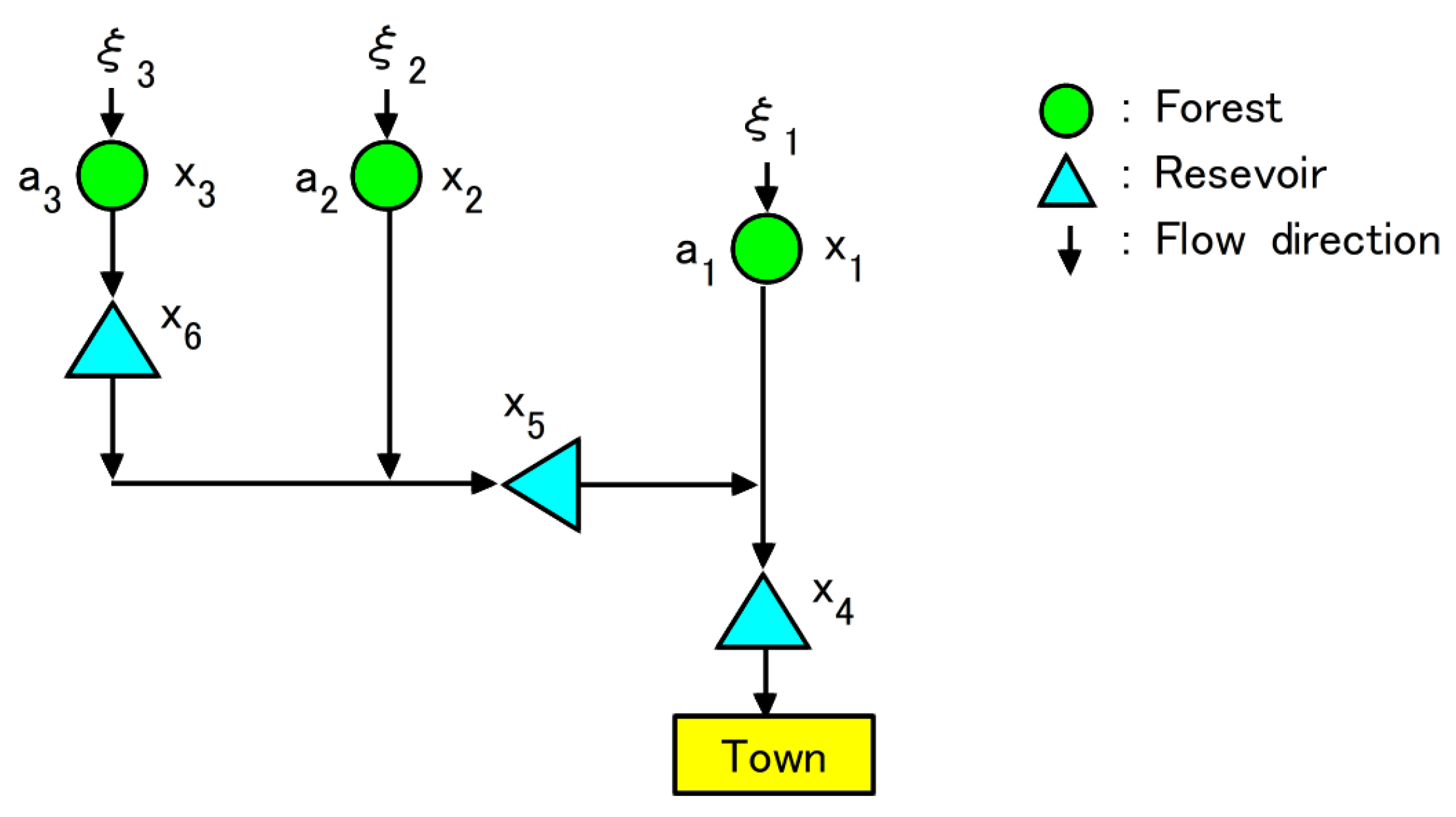 Computers 09 00032 g012