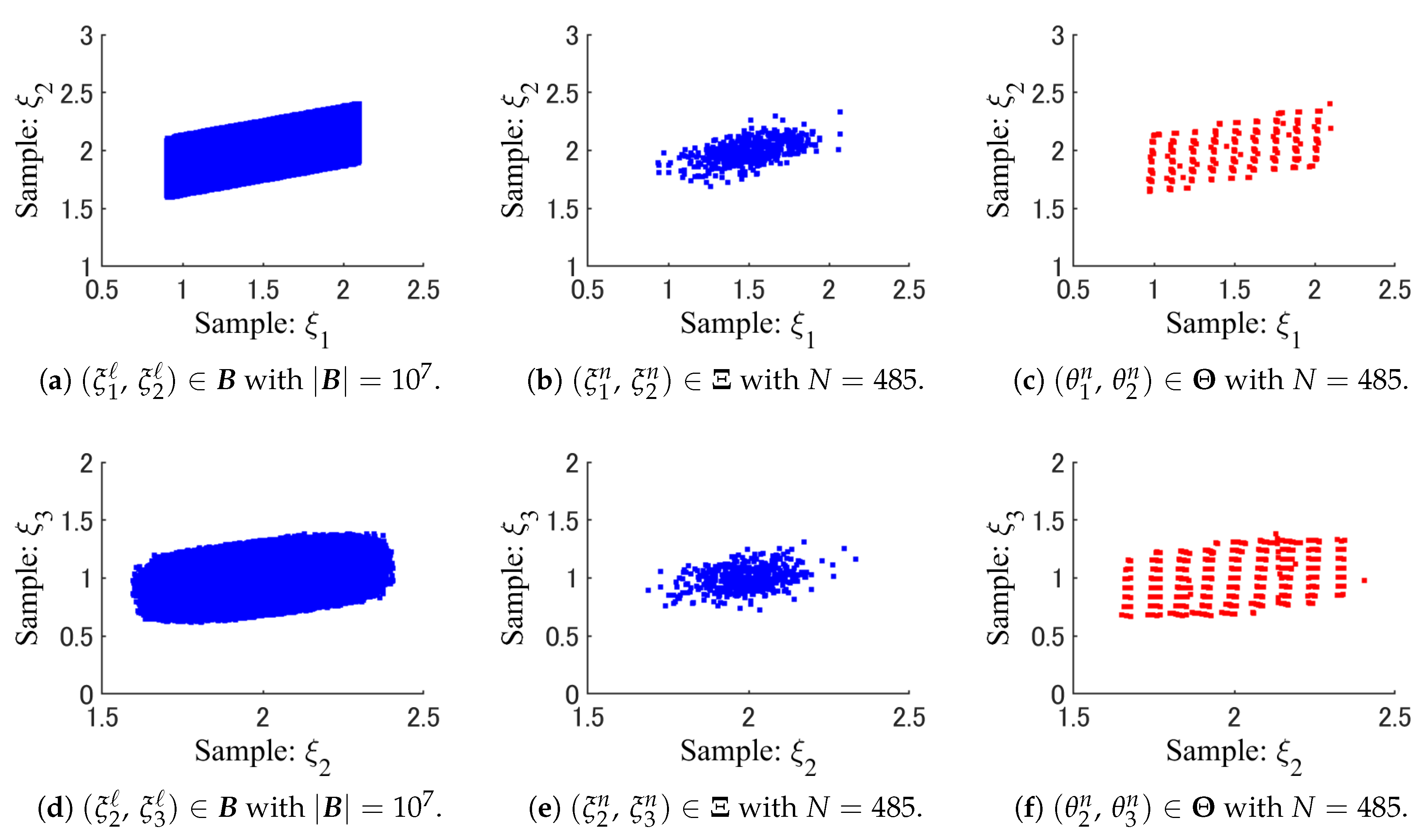 Computers 09 00032 g013