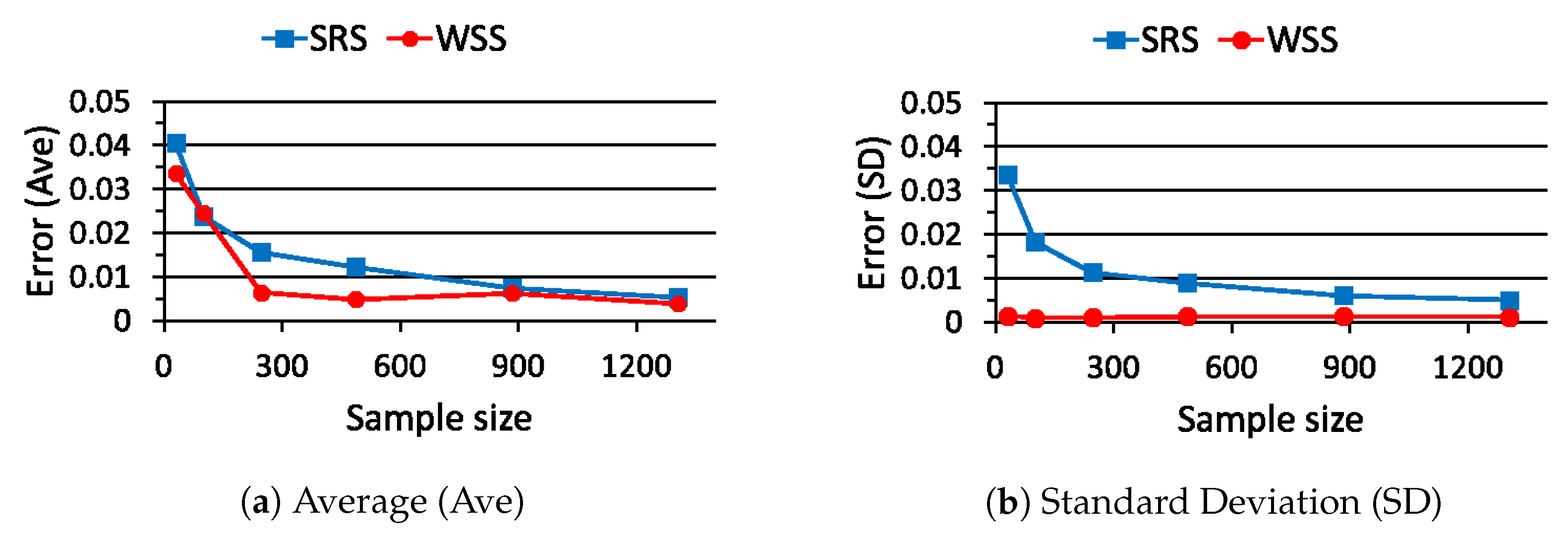 Computers 09 00032 g014