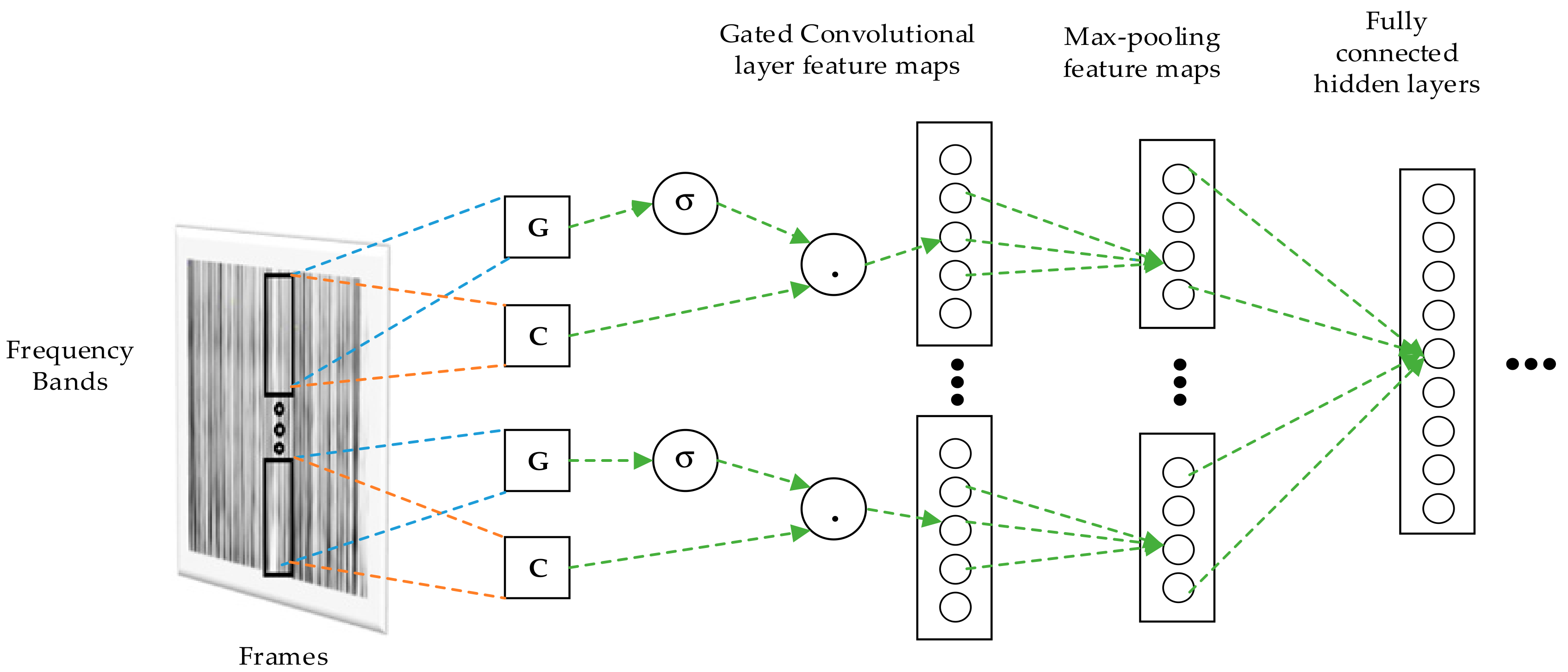 Computers 09 00036 g001