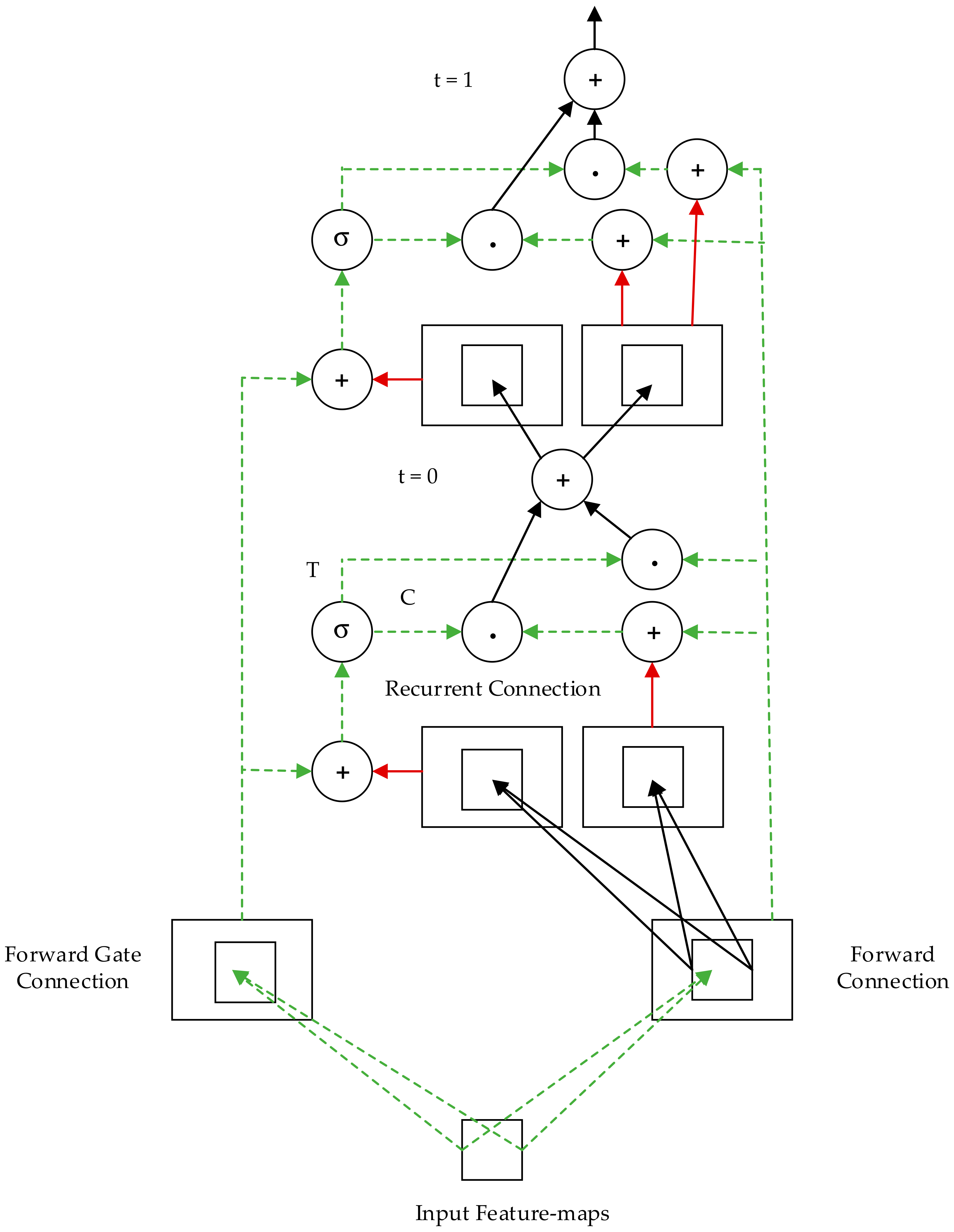 Computers 09 00036 g004