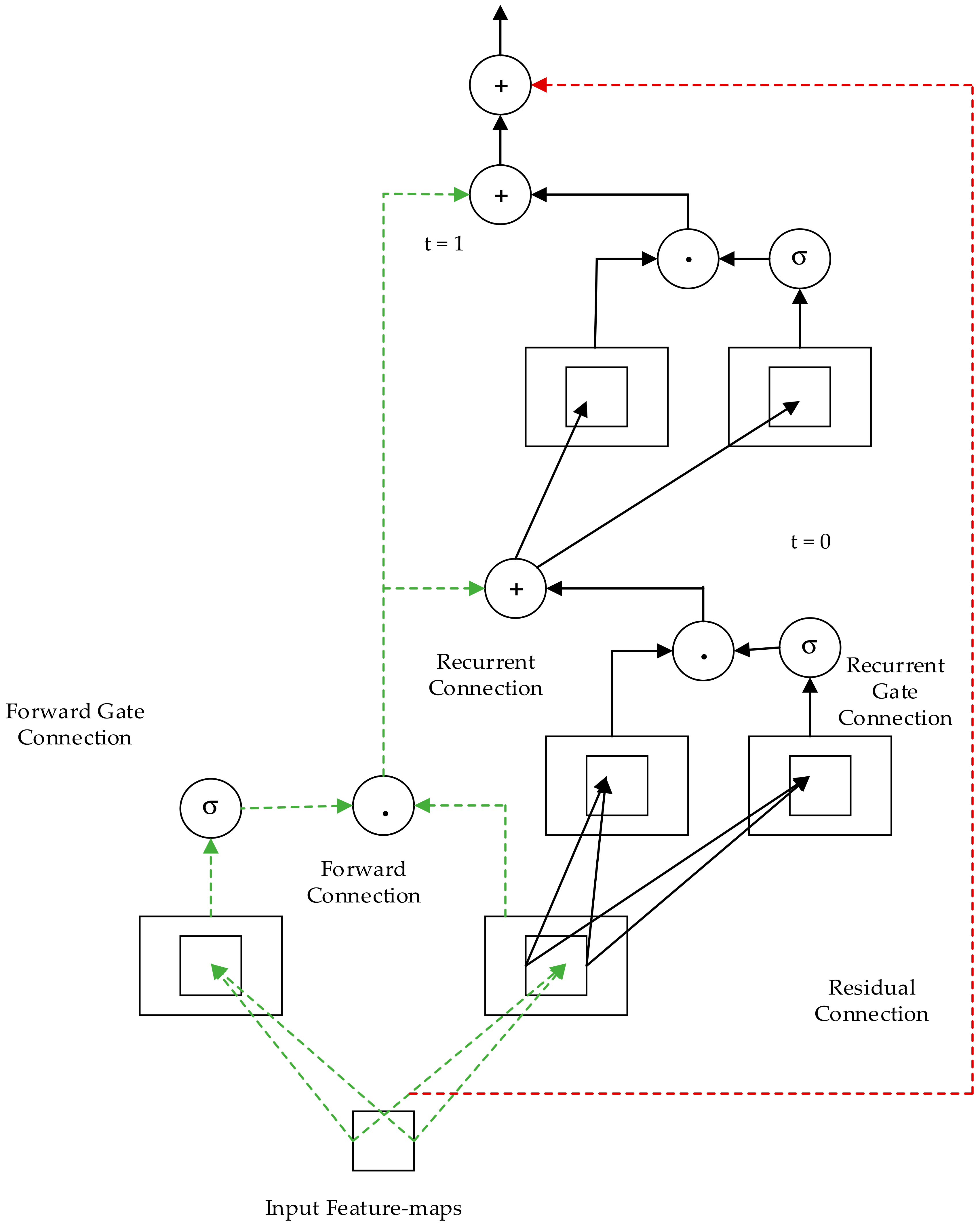 Computers 09 00036 g006