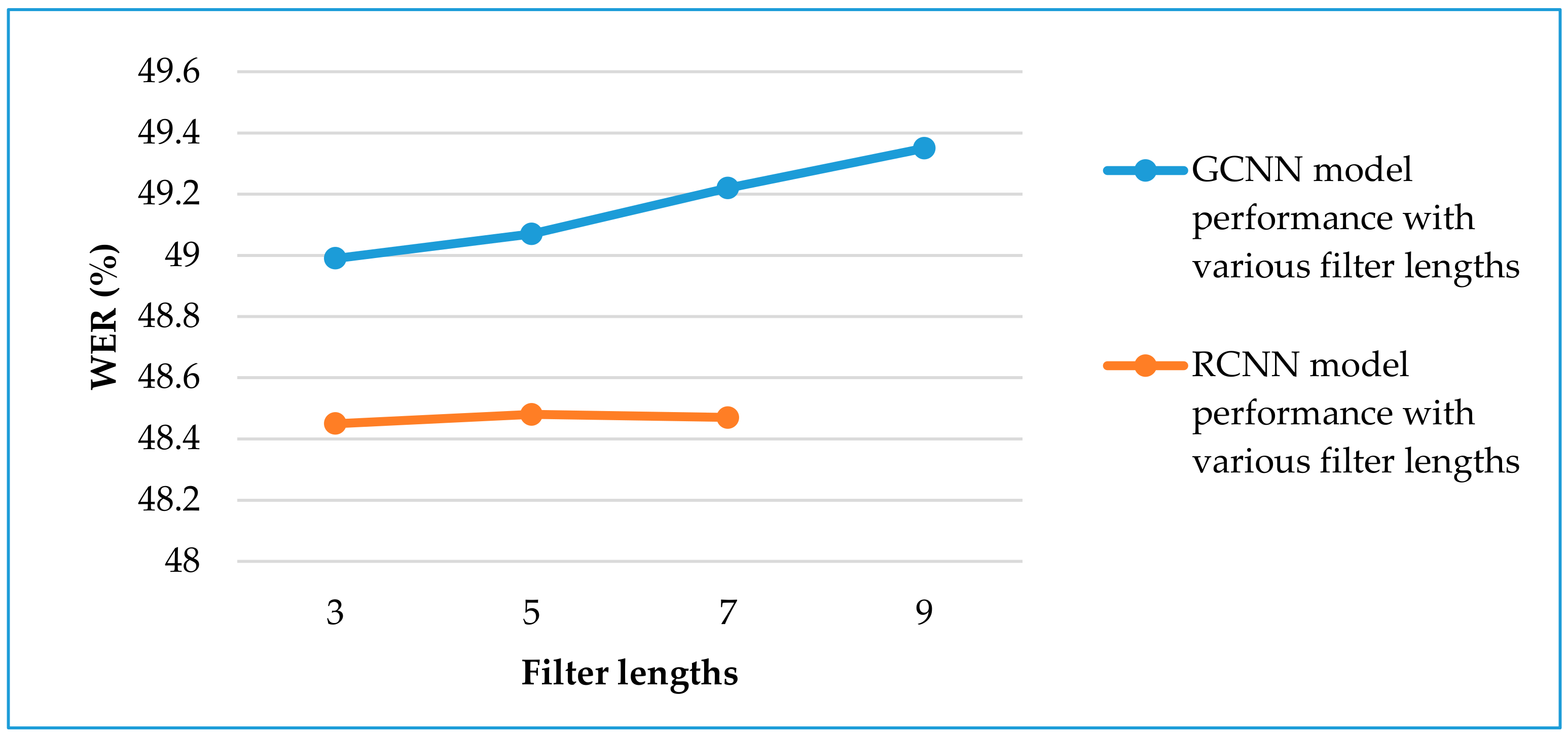 Computers 09 00036 g008