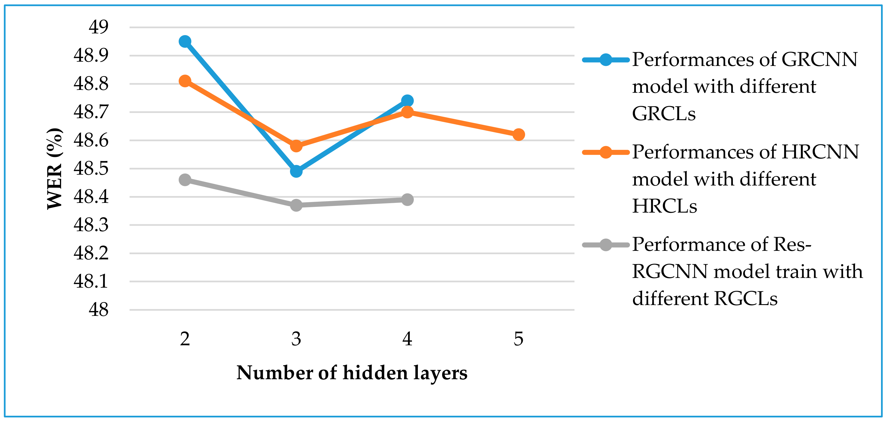 Computers 09 00036 g009