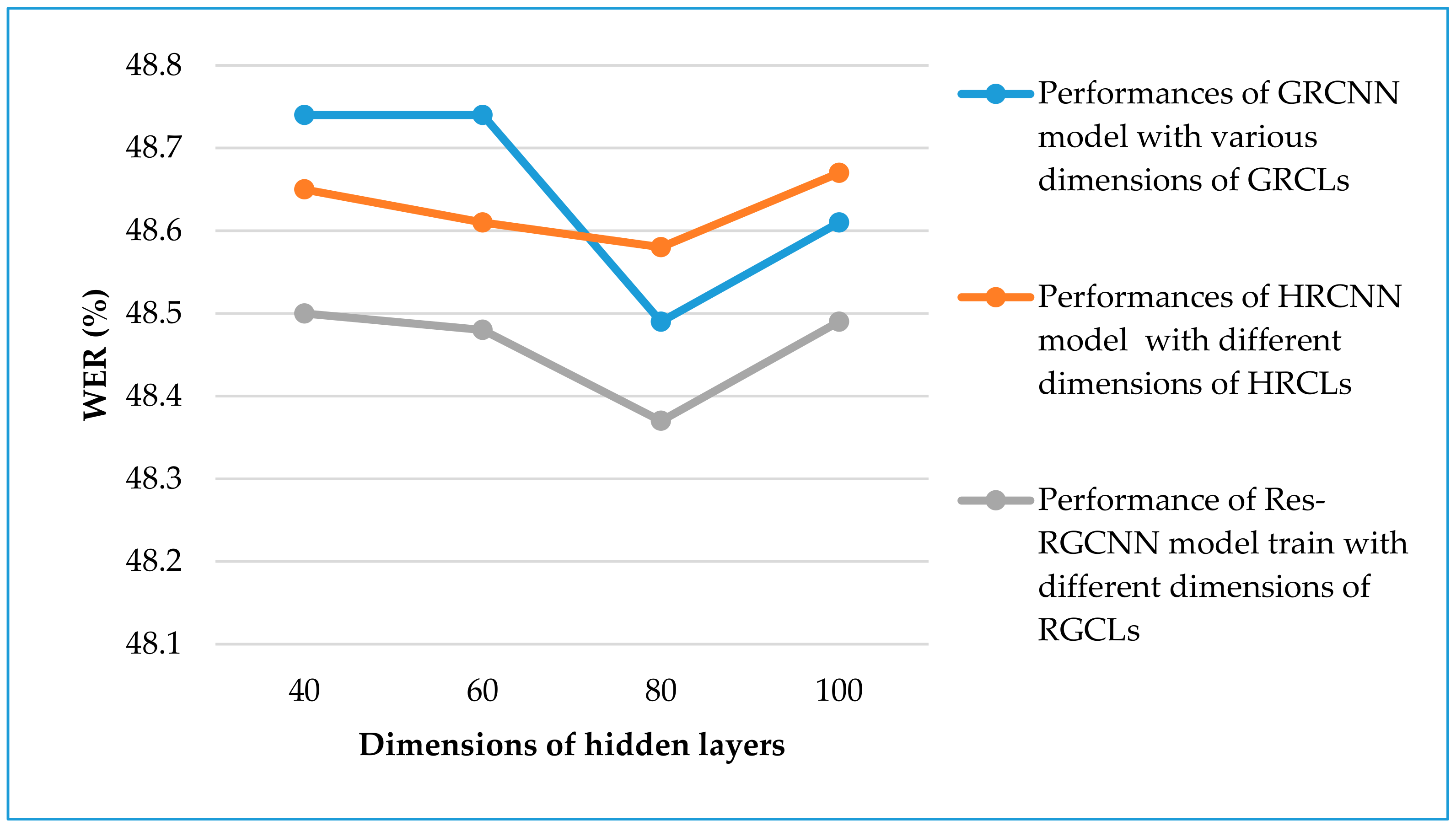 Computers 09 00036 g010
