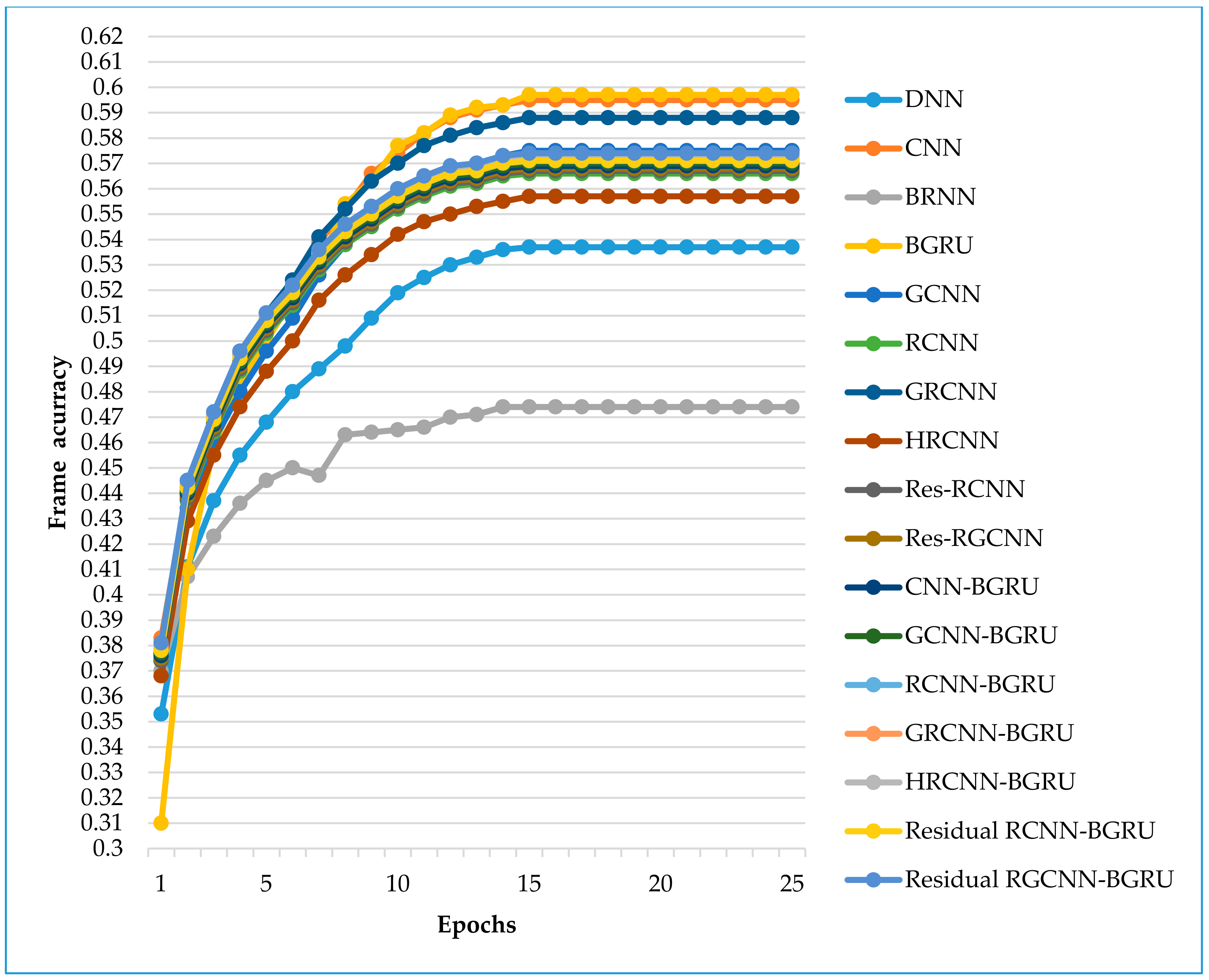 Computers 09 00036 g011