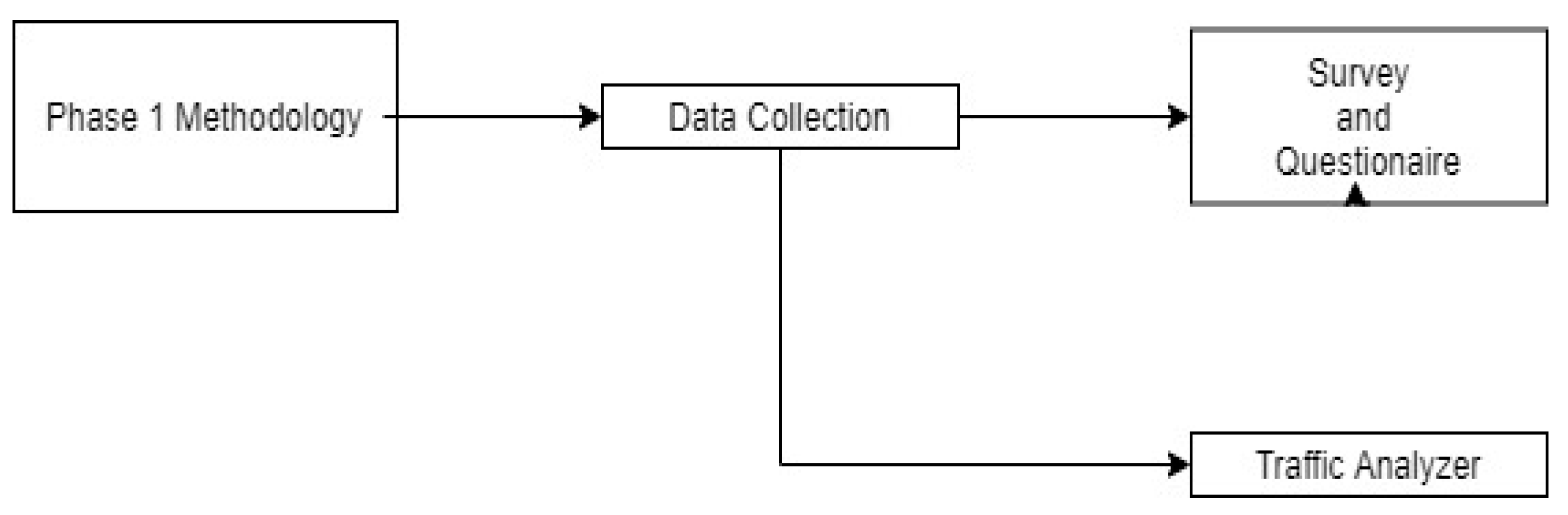 Computers 09 00039 g001