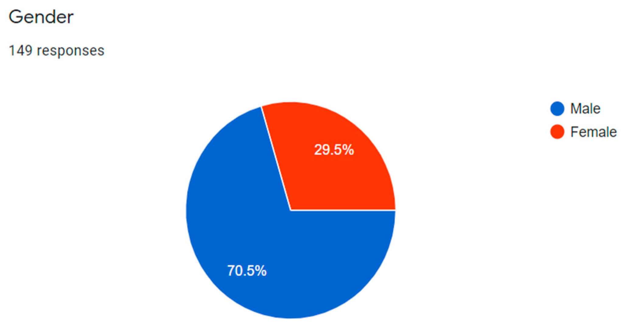 Computers 09 00039 g003