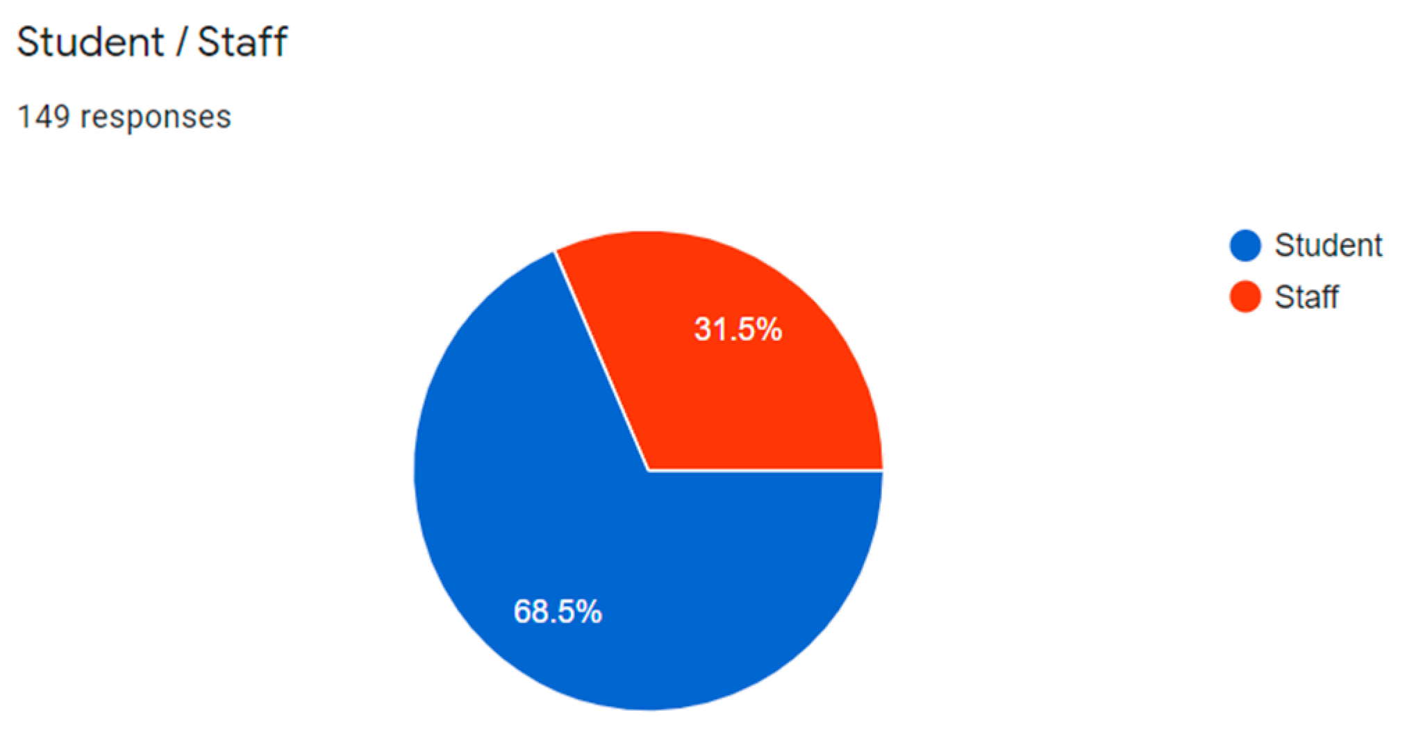 Computers 09 00039 g004