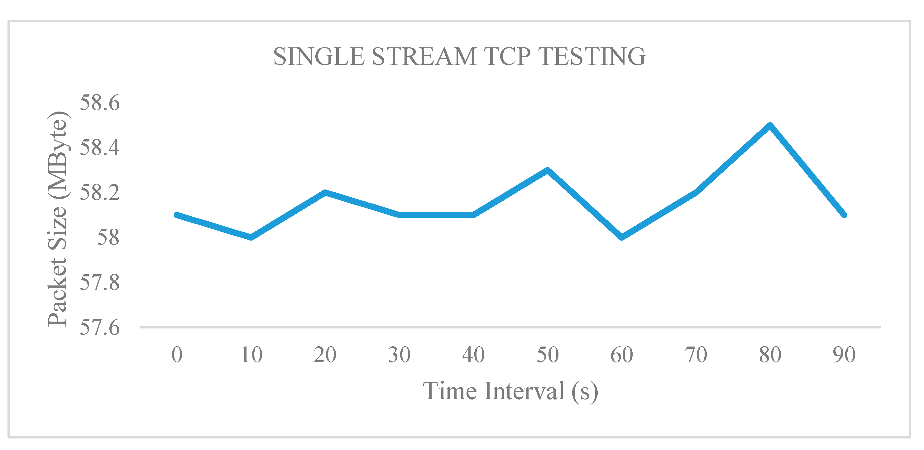 Computers 09 00039 g008